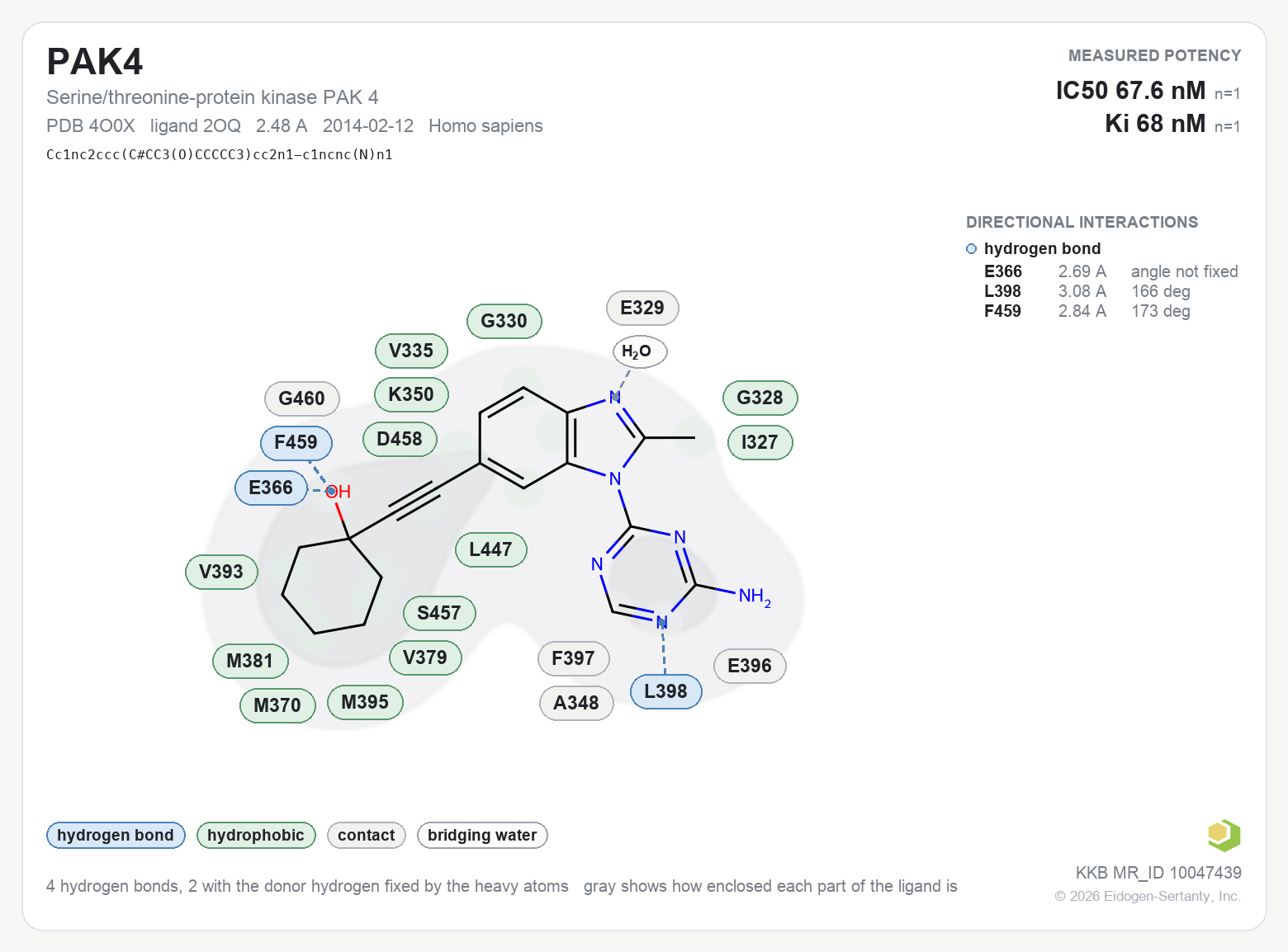 Contact map for PAK4 with ligand 2OQ from PDB entry 4O0X, showing the ligand as a flat structure with its measured interactions labeled by residue.