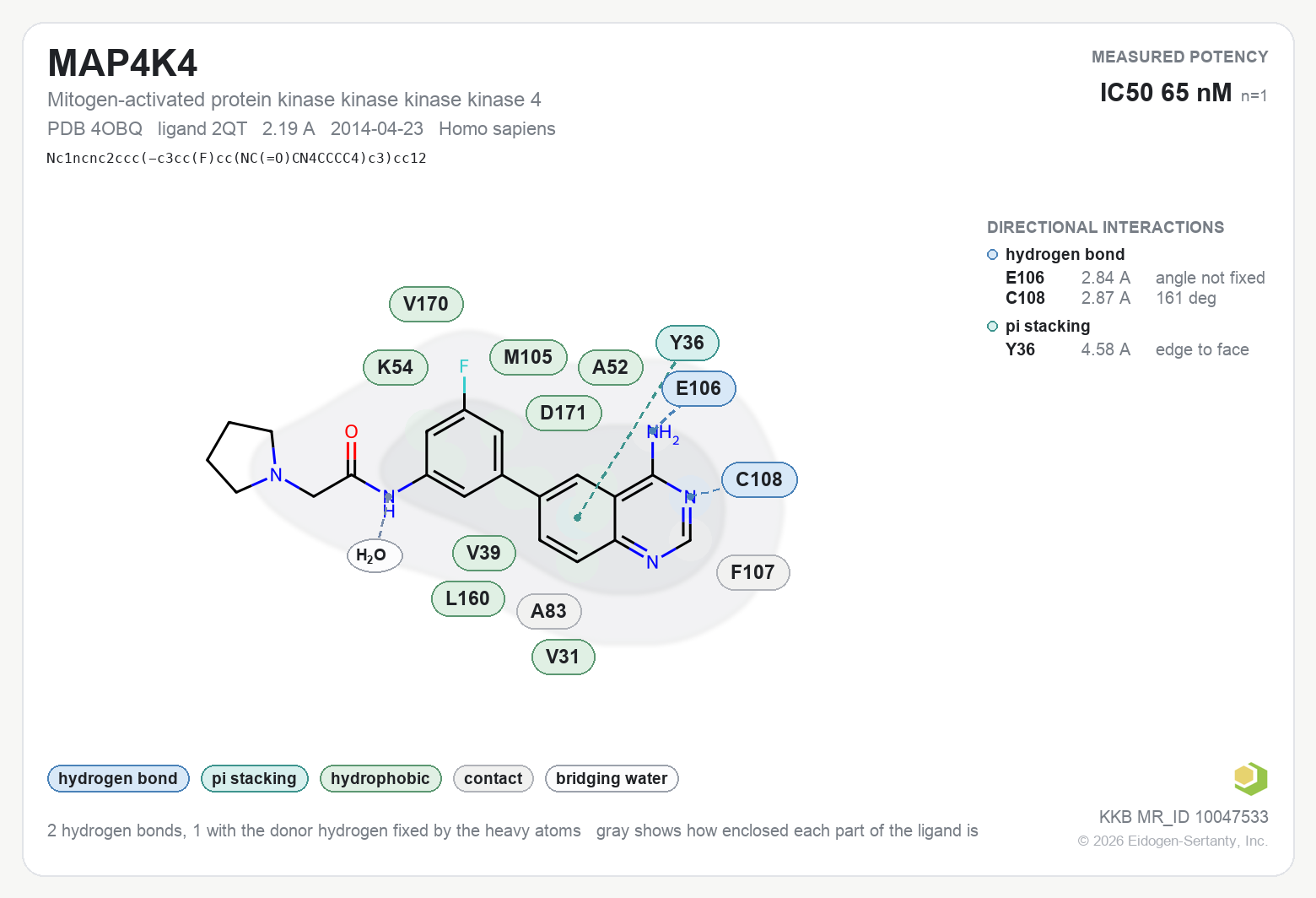 Contact map for MAP4K4 with ligand 2QT from PDB entry 4OBQ, showing the ligand as a flat structure with its measured interactions labeled by residue.
