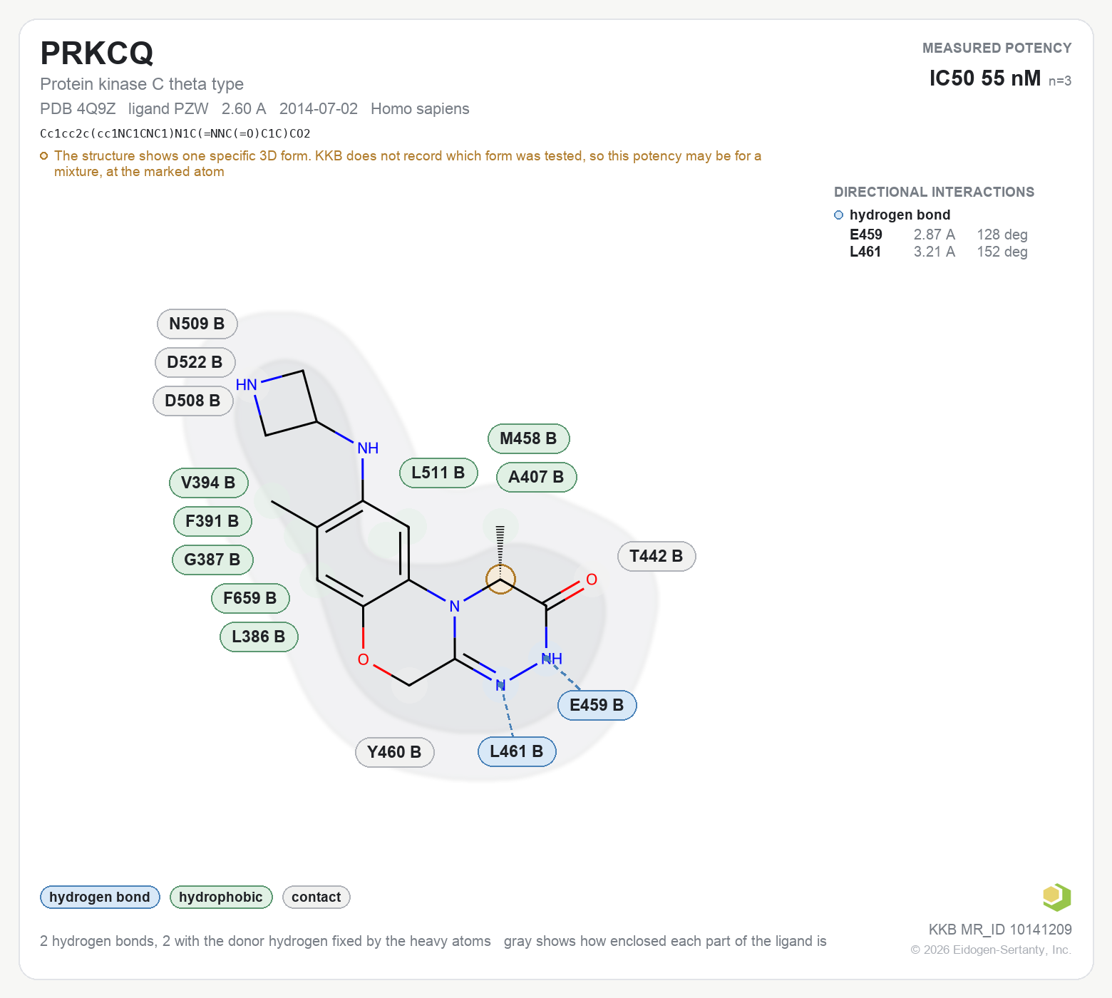 Contact map for PRKCQ with ligand PZW from PDB entry 4Q9Z, showing the ligand as a flat structure with its measured interactions labeled by residue.