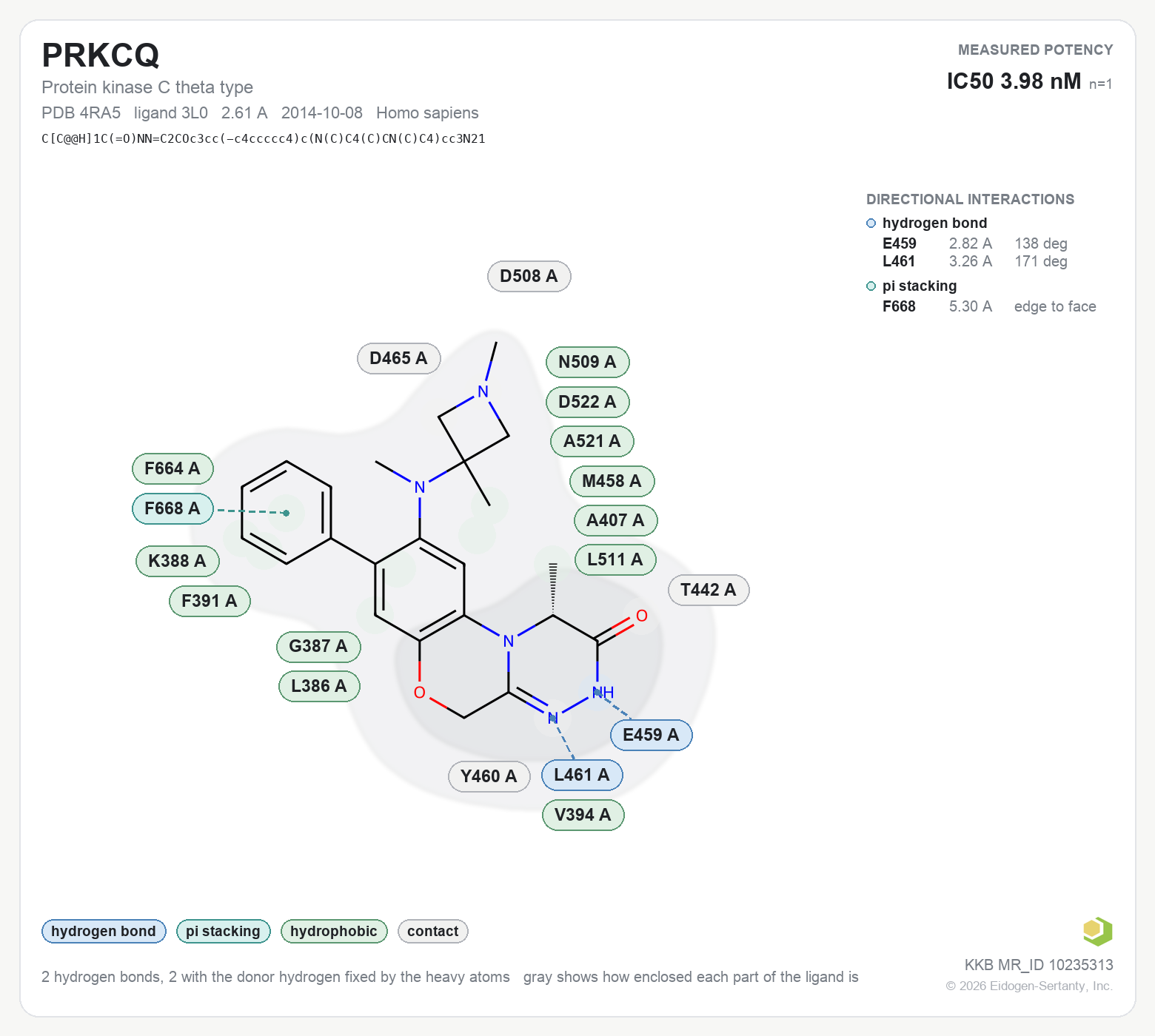 Contact map for PRKCQ with ligand 3L0 from PDB entry 4RA5, showing the ligand as a flat structure with its measured interactions labeled by residue.