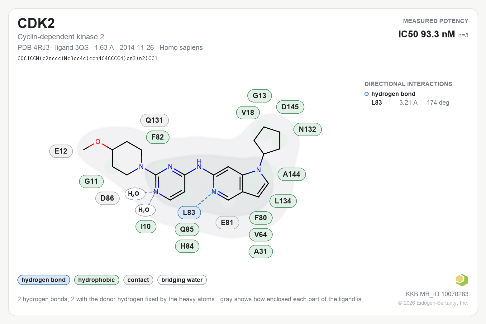 Contact map for CDK2 with ligand 3QS from PDB entry 4RJ3, showing the ligand as a flat structure with its measured interactions labeled by residue.