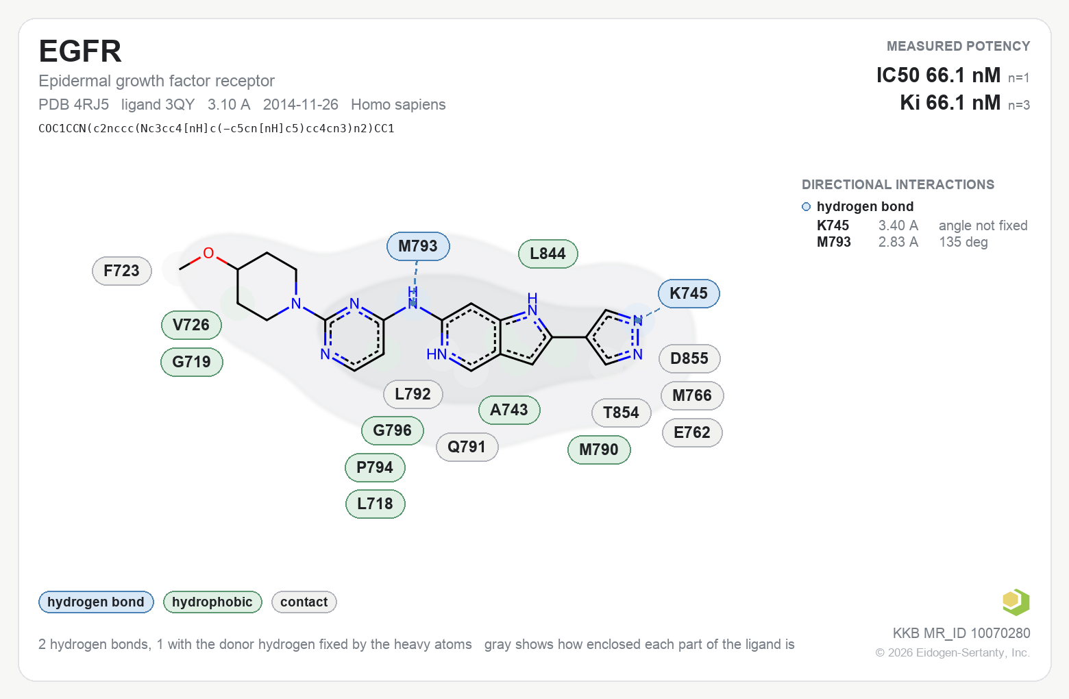 Contact map for EGFR with ligand 3QY from PDB entry 4RJ5, showing the ligand as a flat structure with its measured interactions labeled by residue.