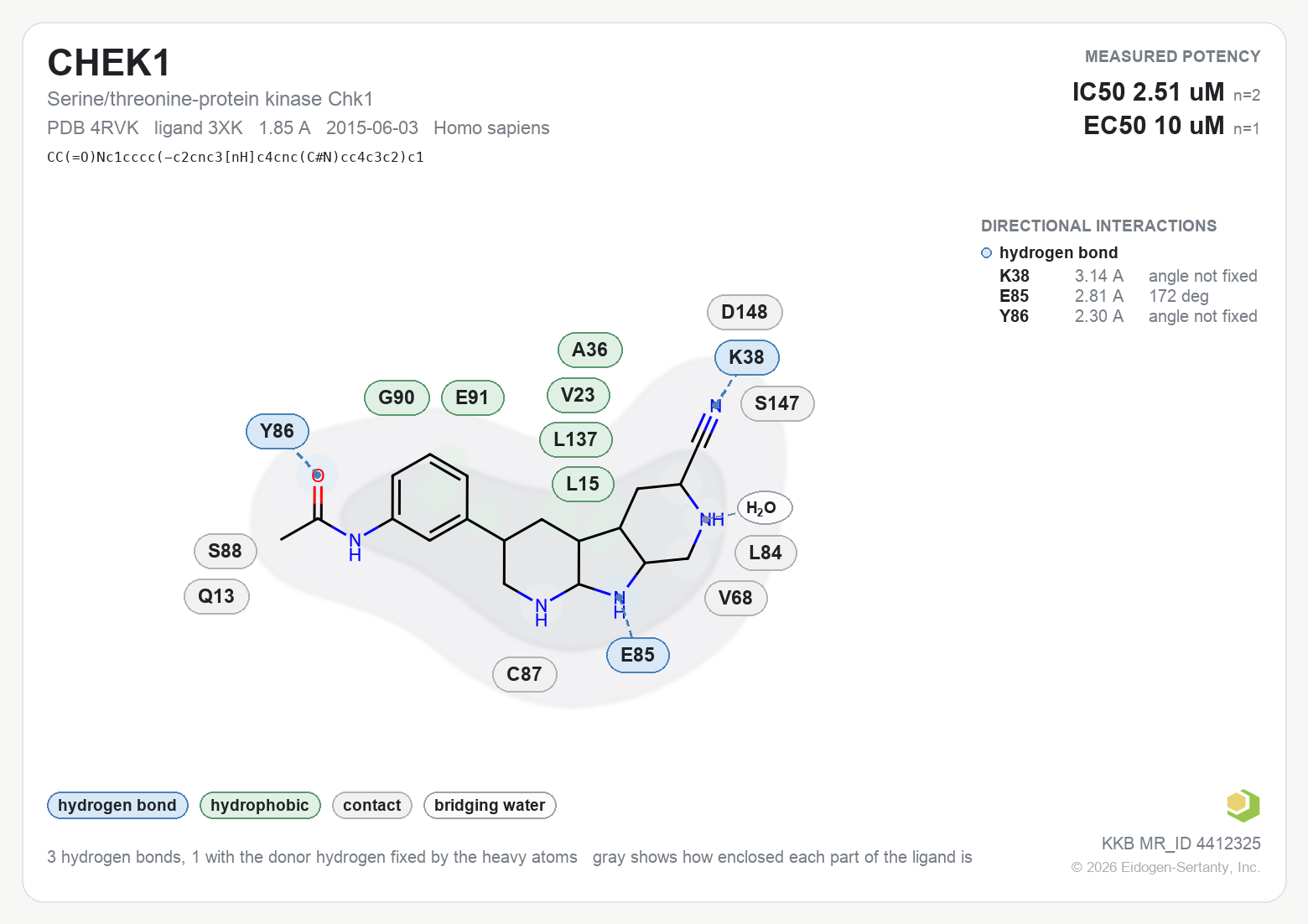 Contact map for CHEK1 with ligand 3XK from PDB entry 4RVK, showing the ligand as a flat structure with its measured interactions labeled by residue.