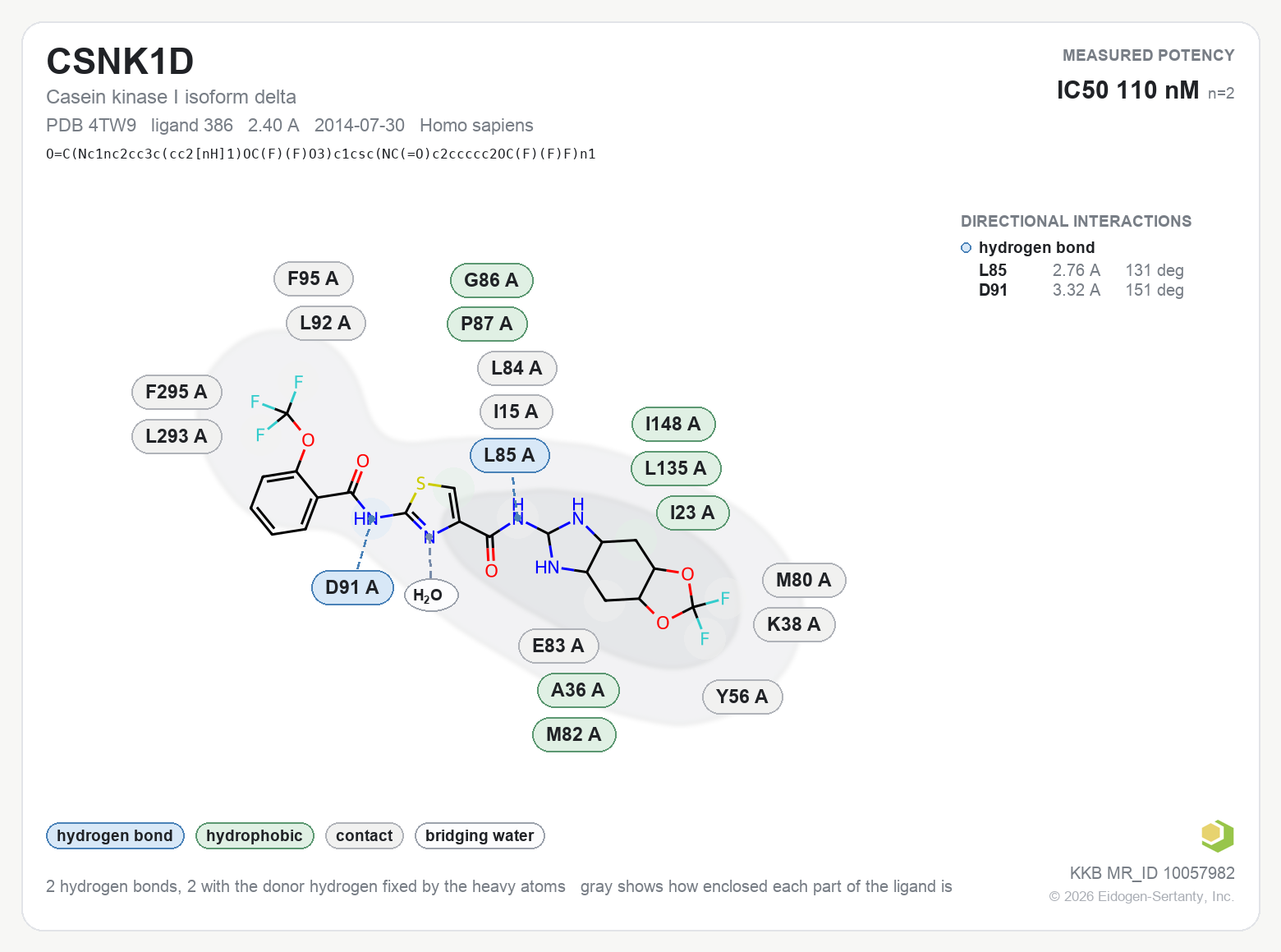 Contact map for CSNK1D with ligand 386 from PDB entry 4TW9, showing the ligand as a flat structure with its measured interactions labeled by residue.