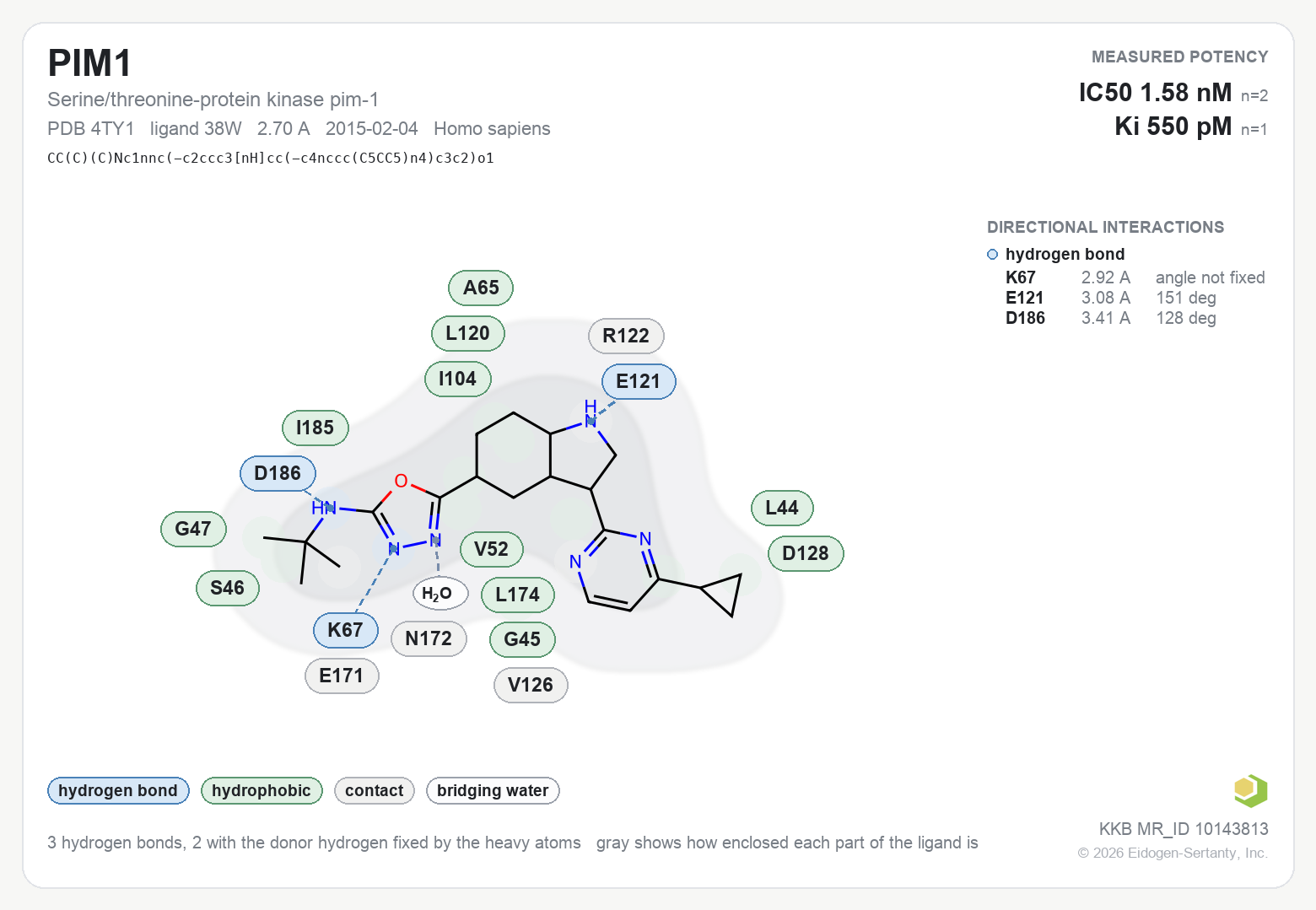 Contact map for PIM1 with ligand 38W from PDB entry 4TY1, showing the ligand as a flat structure with its measured interactions labeled by residue.