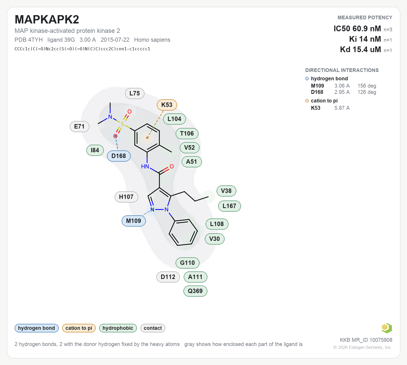 Contact map for MAPKAPK2 with ligand 39G from PDB entry 4TYH, showing the ligand as a flat structure with its measured interactions labeled by residue.