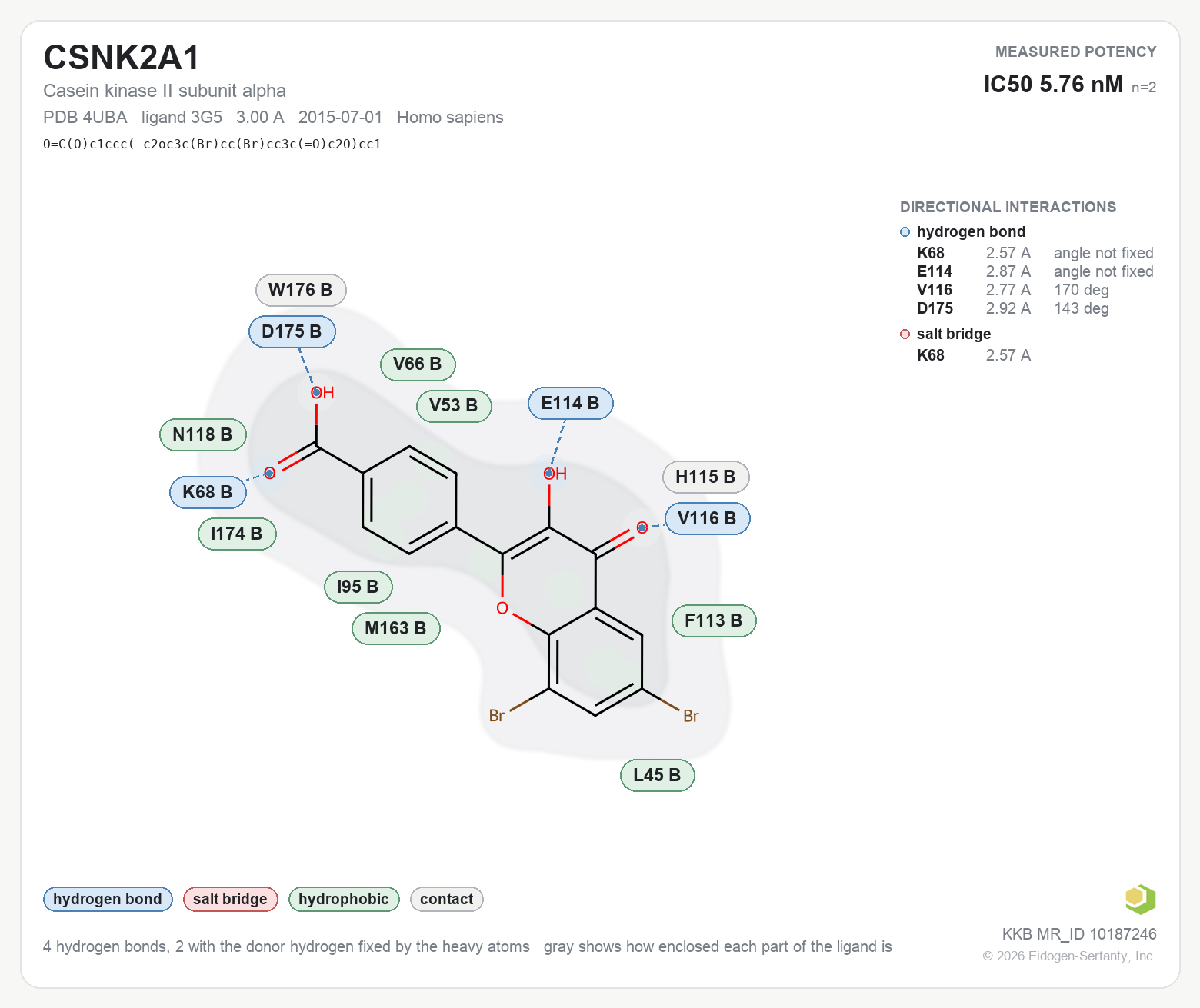 Contact map for CSNK2A1 with ligand 3G5 from PDB entry 4UBA, showing the ligand as a flat structure with its measured interactions labeled by residue.