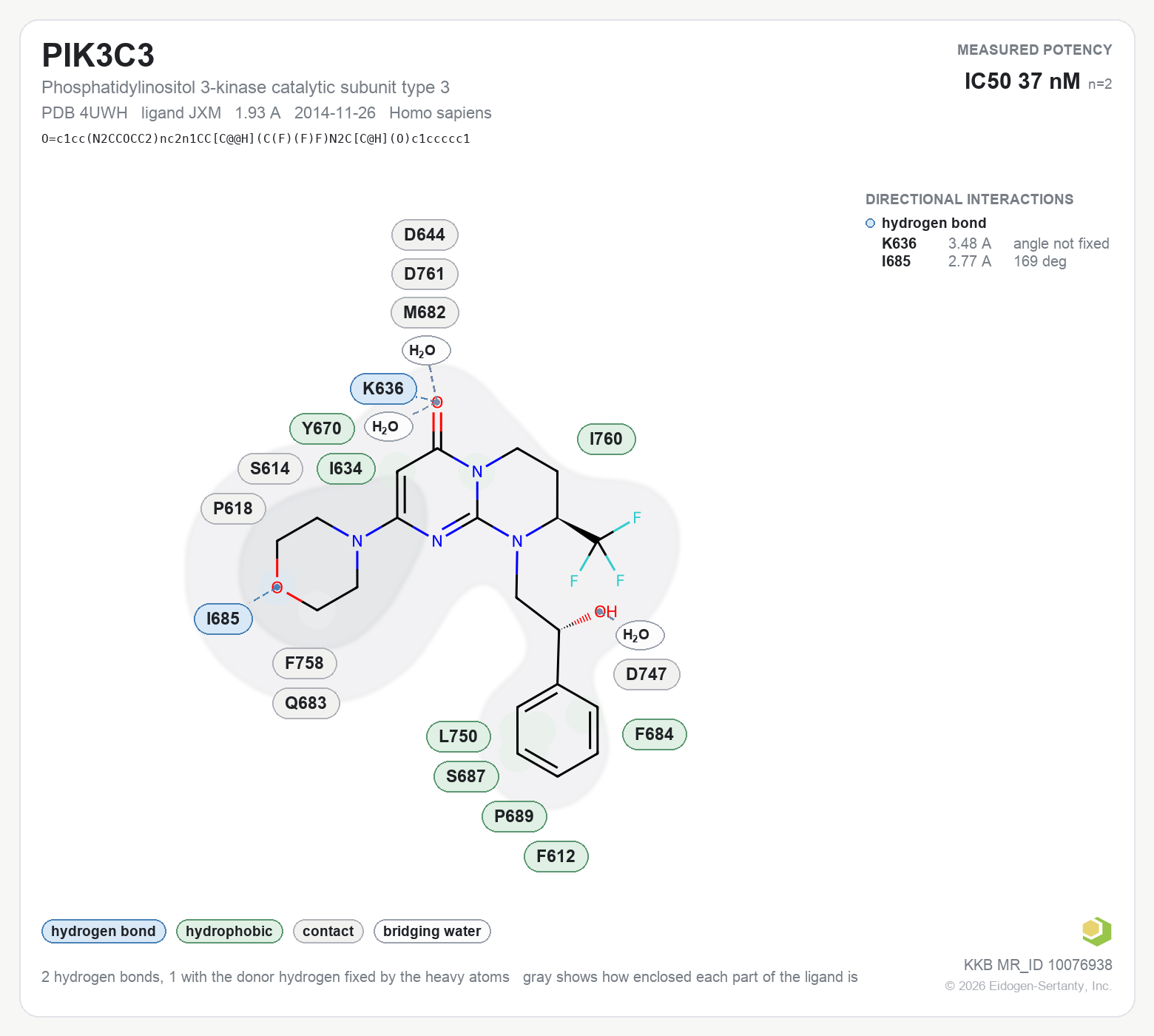 Contact map for PIK3C3 with ligand JXM from PDB entry 4UWH, showing the ligand as a flat structure with its measured interactions labeled by residue.