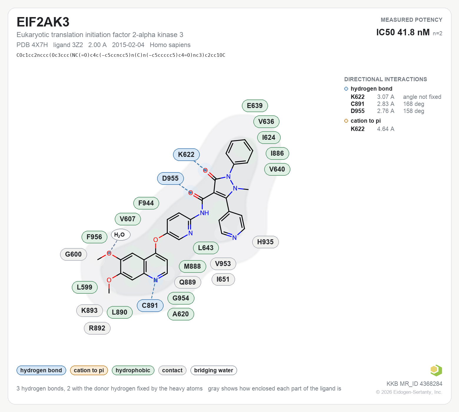 Contact map for EIF2AK3 with ligand 3Z2 from PDB entry 4X7H, showing the ligand as a flat structure with its measured interactions labeled by residue.