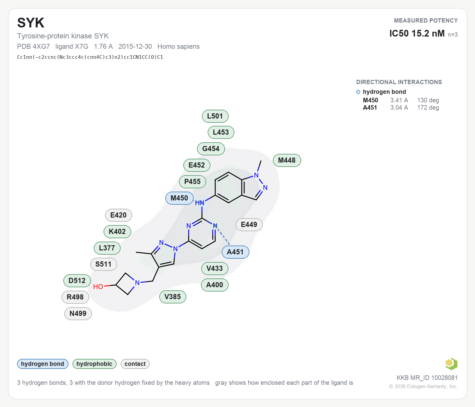 Contact map for SYK with ligand X7G from PDB entry 4XG7, showing the ligand as a flat structure with its measured interactions labeled by residue.