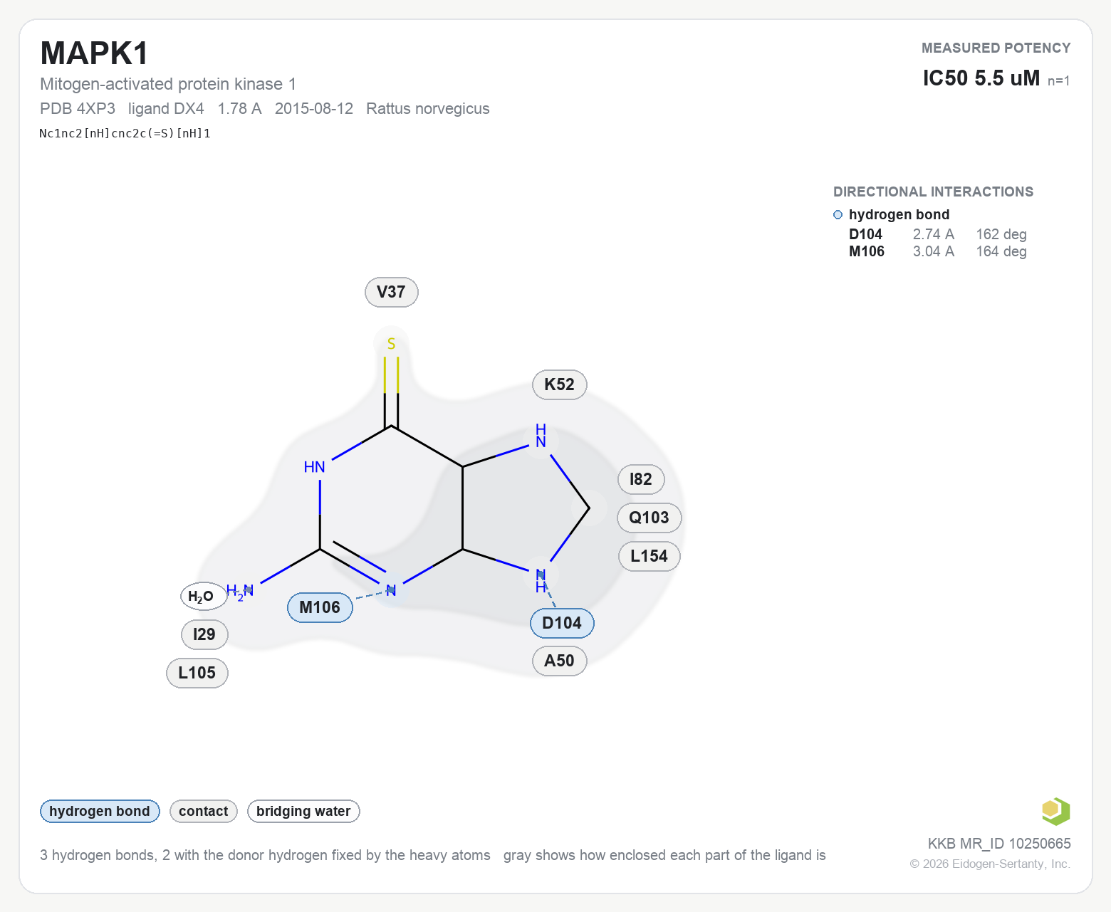 Contact map for MAPK1 with ligand DX4 from PDB entry 4XP3, showing the ligand as a flat structure with its measured interactions labeled by residue.