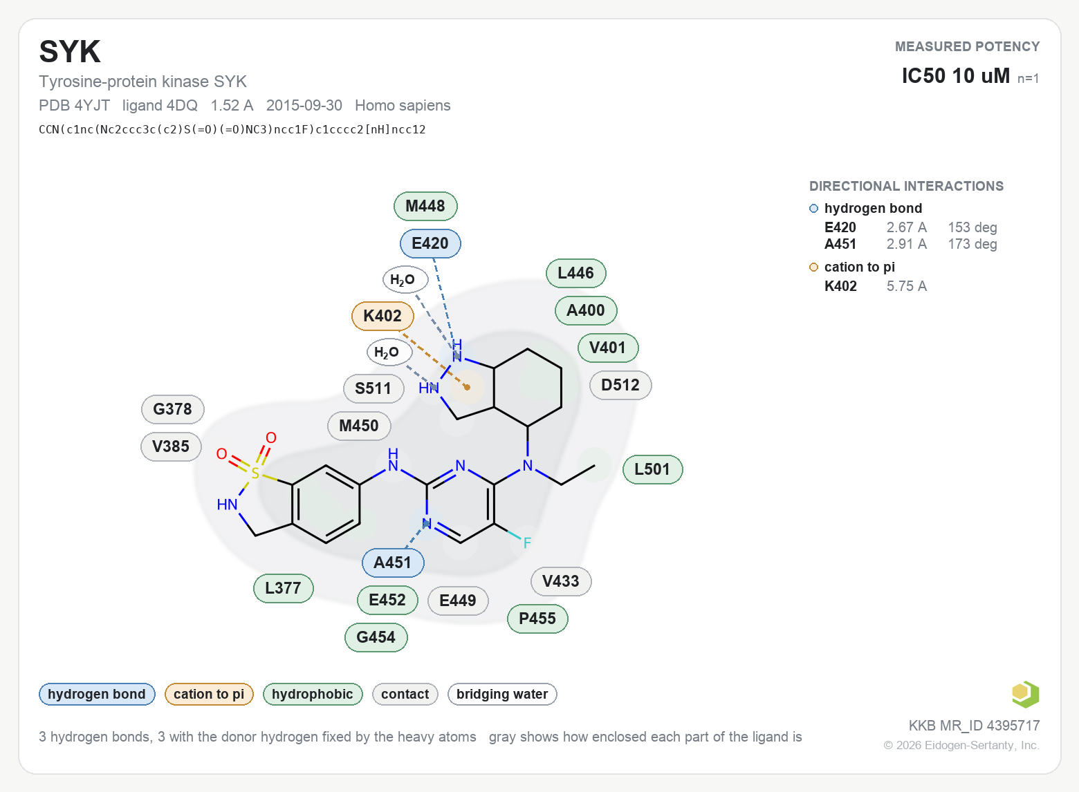 Contact map for SYK with ligand 4DQ from PDB entry 4YJT, showing the ligand as a flat structure with its measured interactions labeled by residue.