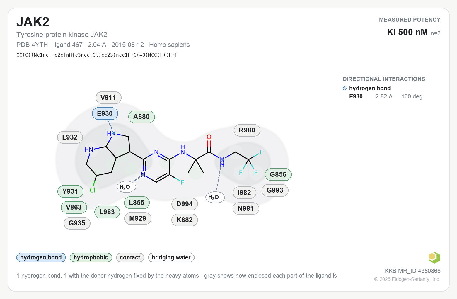 Contact map for JAK2 with ligand 467 from PDB entry 4YTH, showing the ligand as a flat structure with its measured interactions labeled by residue.