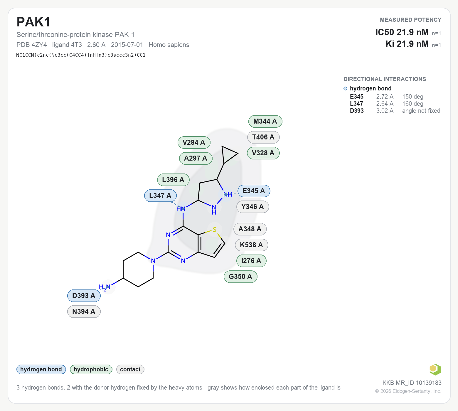 Contact map for PAK1 with ligand 4T3 from PDB entry 4ZY4, showing the ligand as a flat structure with its measured interactions labeled by residue.