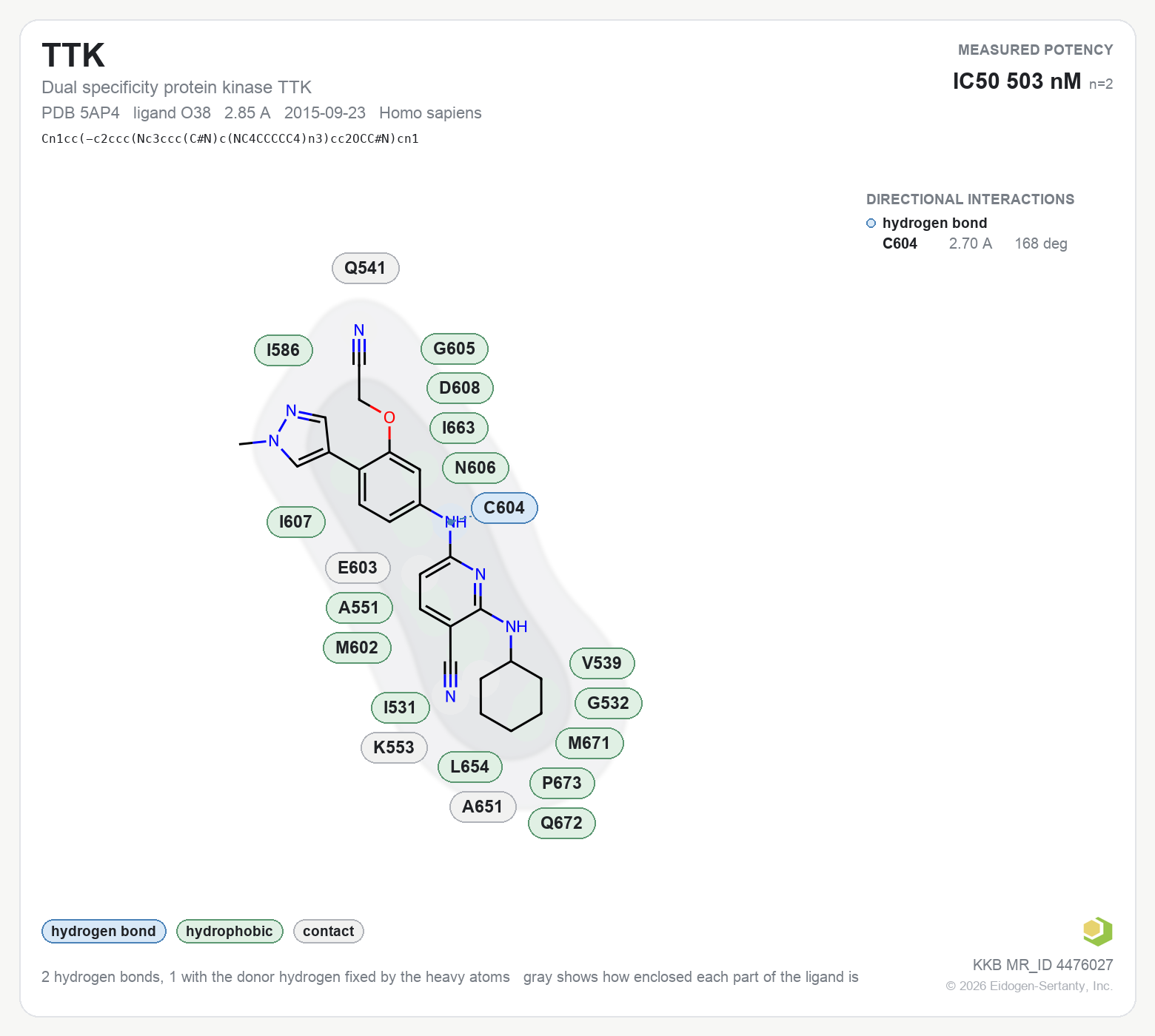 Contact map for TTK with ligand O38 from PDB entry 5AP4, showing the ligand as a flat structure with its measured interactions labeled by residue.