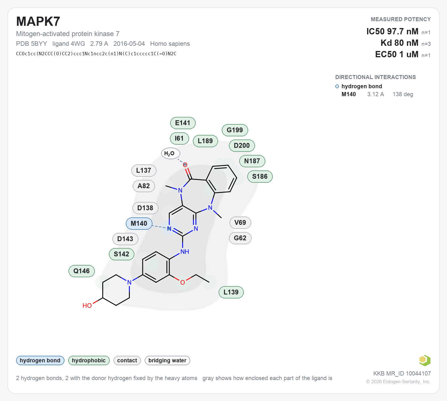Contact map for MAPK7 with ligand 4WG from PDB entry 5BYY, showing the ligand as a flat structure with its measured interactions labeled by residue.