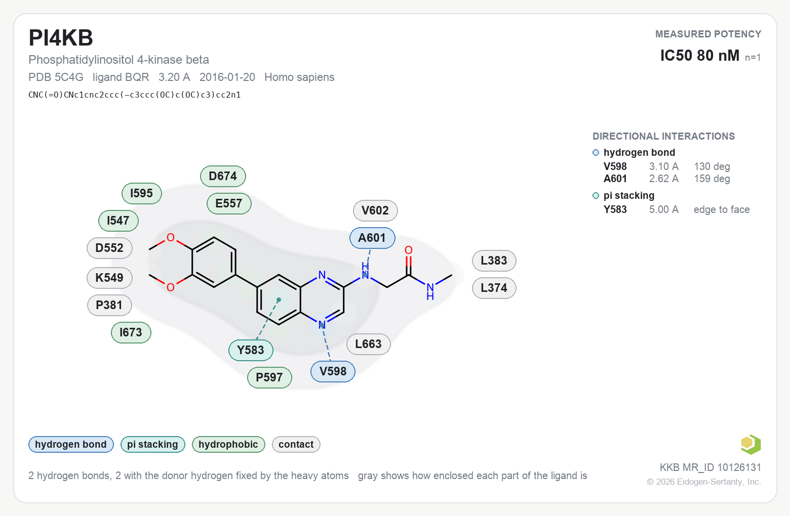 Contact map for PI4KB with ligand BQR from PDB entry 5C4G, showing the ligand as a flat structure with its measured interactions labeled by residue.