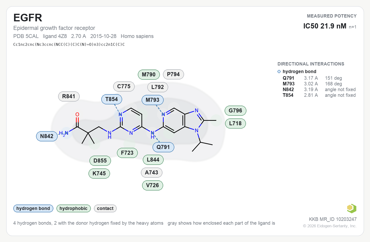 Contact map for EGFR with ligand 4Z8 from PDB entry 5CAL, showing the ligand as a flat structure with its measured interactions labeled by residue.