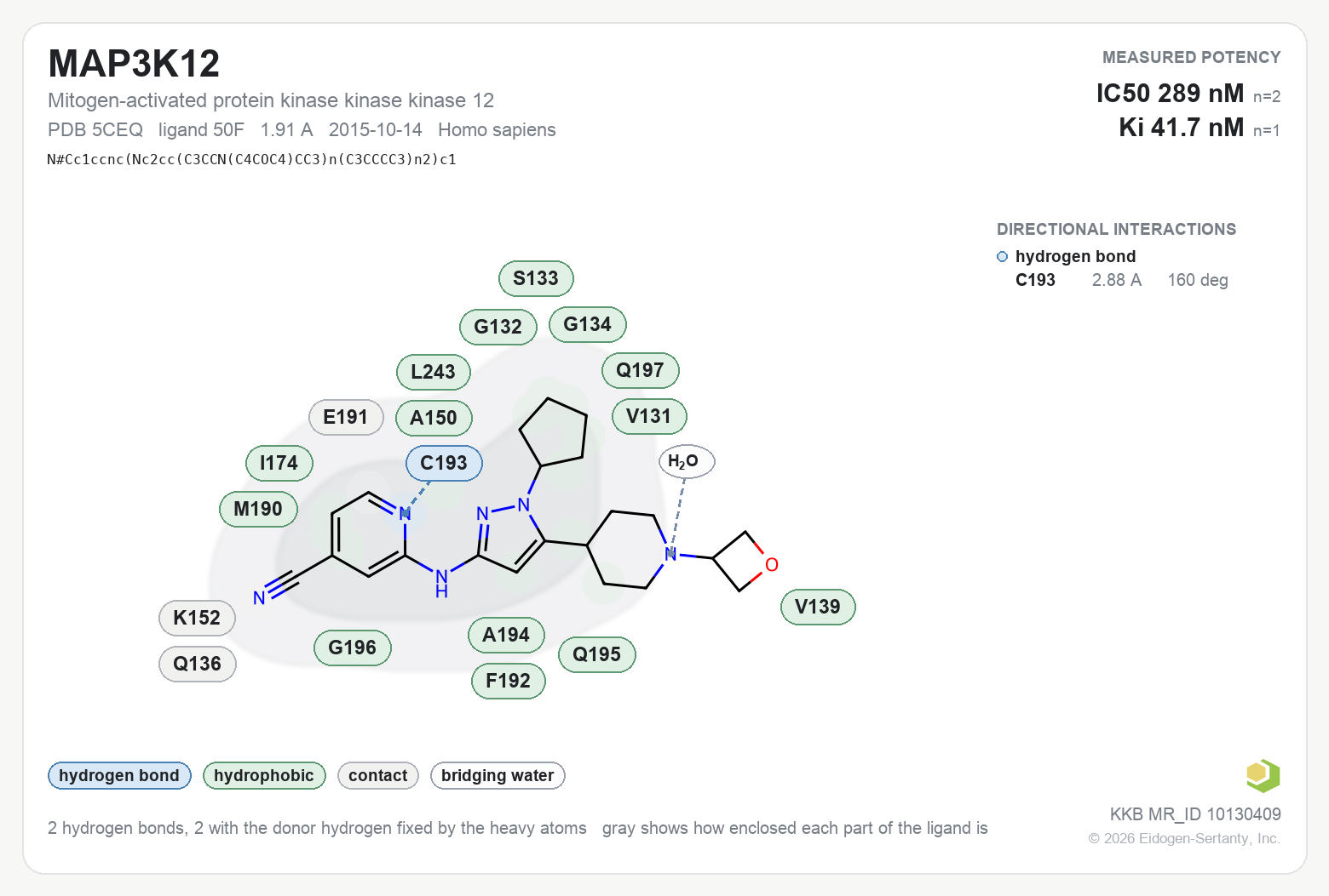 Contact map for MAP3K12 with ligand 50F from PDB entry 5CEQ, showing the ligand as a flat structure with its measured interactions labeled by residue.
