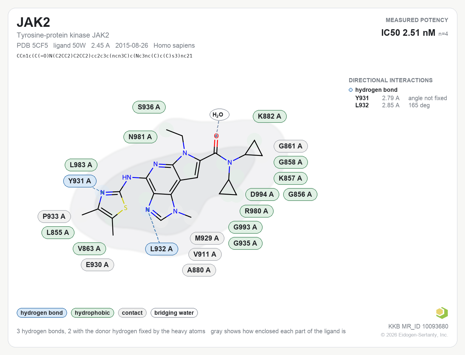 Contact map for JAK2 with ligand 50W from PDB entry 5CF5, showing the ligand as a flat structure with its measured interactions labeled by residue.