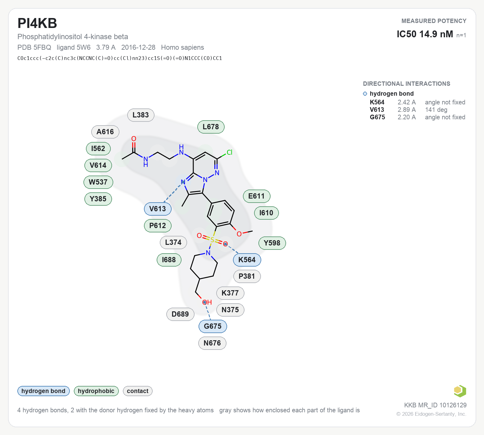 Contact map for PI4KB with ligand 5W6 from PDB entry 5FBQ, showing the ligand as a flat structure with its measured interactions labeled by residue.