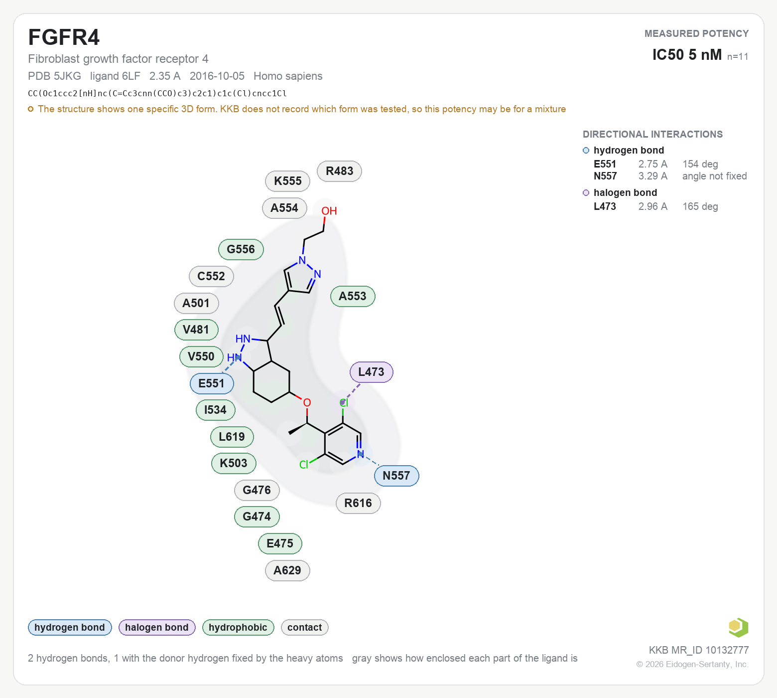 Contact map for FGFR4 with ligand 6LF from PDB entry 5JKG, IC50 5 nM in the Kinase Knowledgebase, showing the measured interactions on the flat structure
