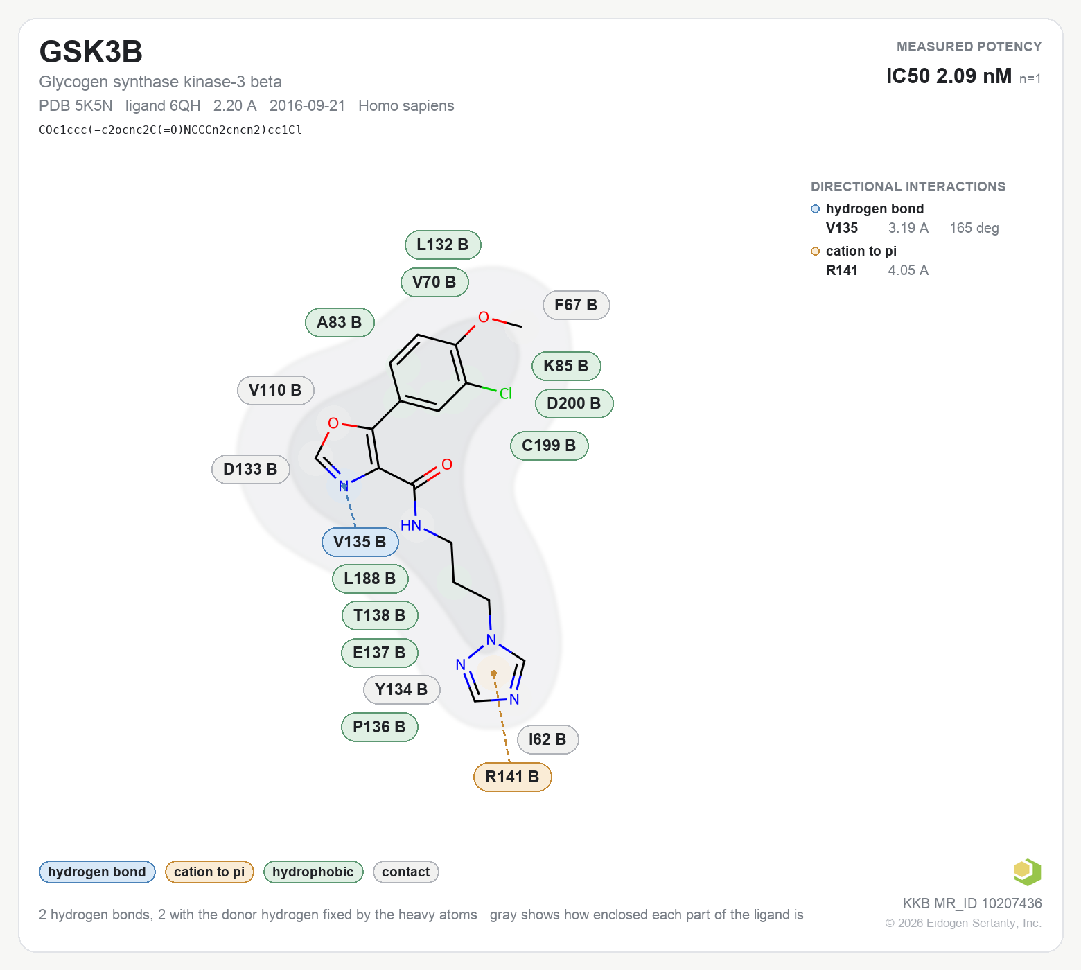 Contact map for GSK3B with ligand 6QH from PDB entry 5K5N, showing the ligand as a flat structure with its measured interactions labeled by residue.