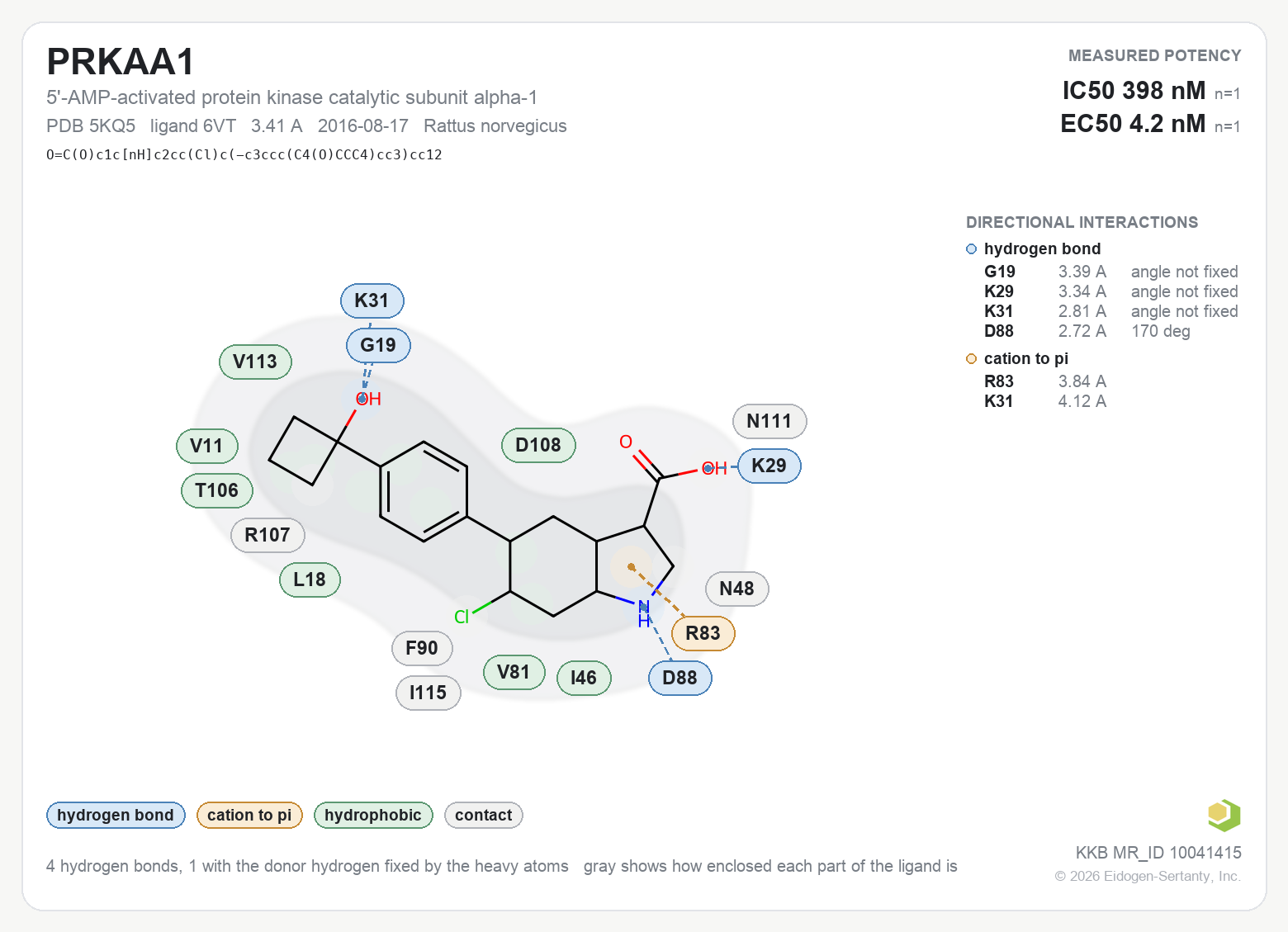 Contact map for PRKAA1 with ligand 6VT from PDB entry 5KQ5, showing the ligand as a flat structure with its measured interactions labeled by residue.