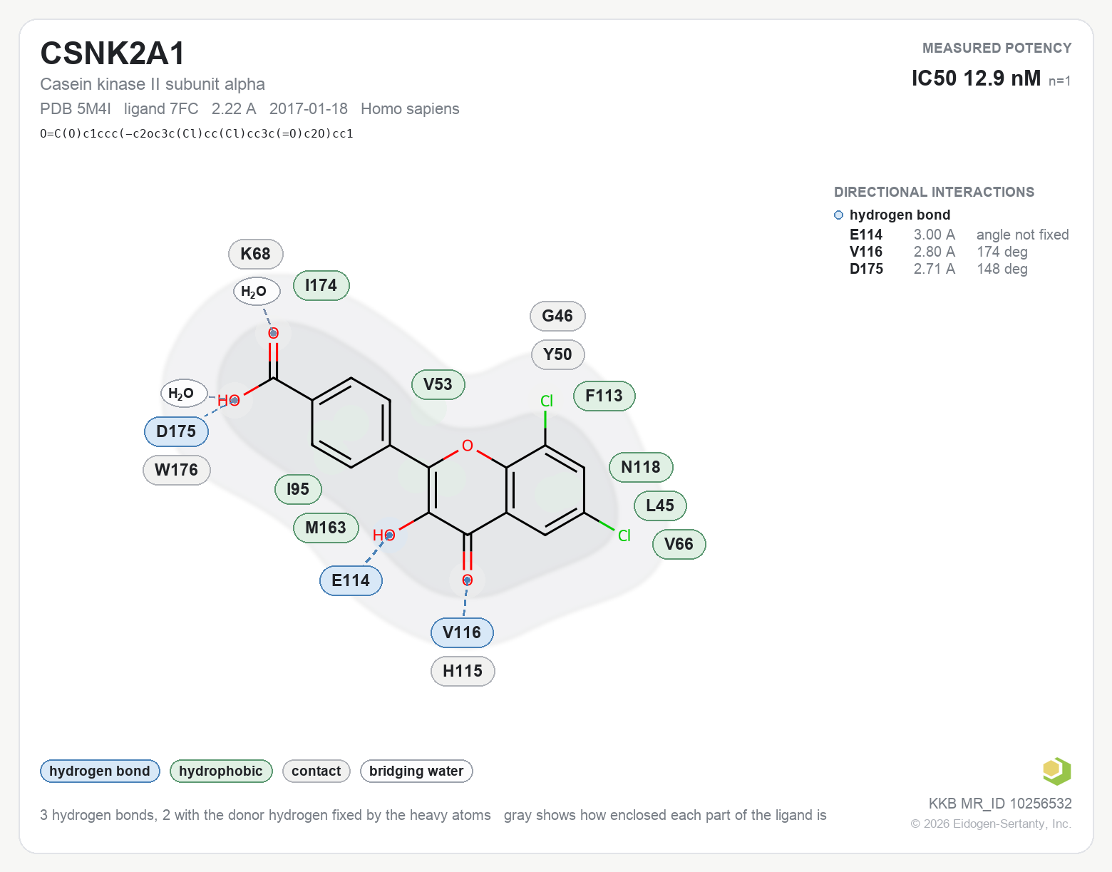 Contact map for CSNK2A1 with ligand 7FC from PDB entry 5M4I, showing the ligand as a flat structure with its measured interactions labeled by residue.