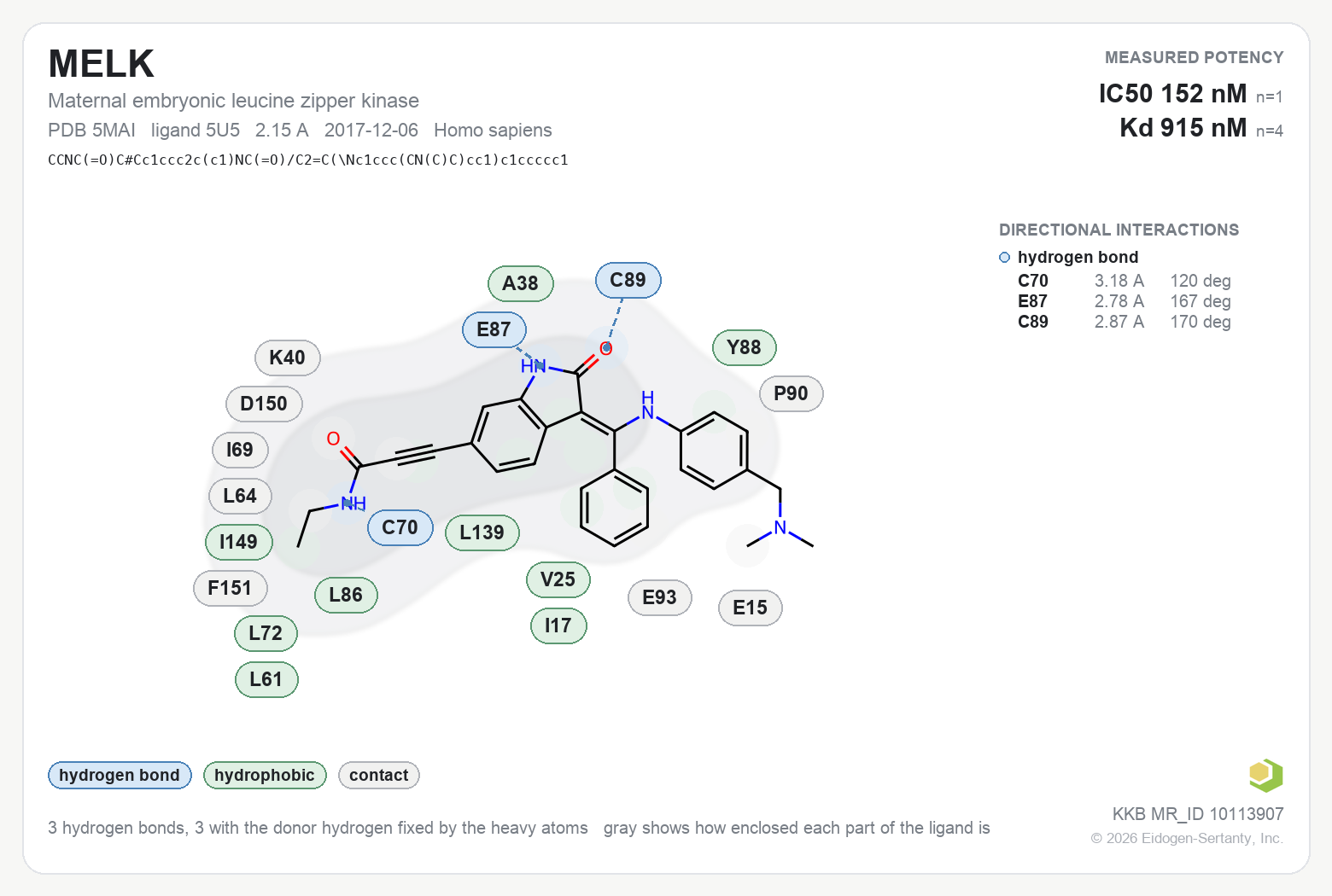 Contact map for MELK with ligand 5U5 from PDB entry 5MAI, showing the ligand as a flat structure with its measured interactions labeled by residue.