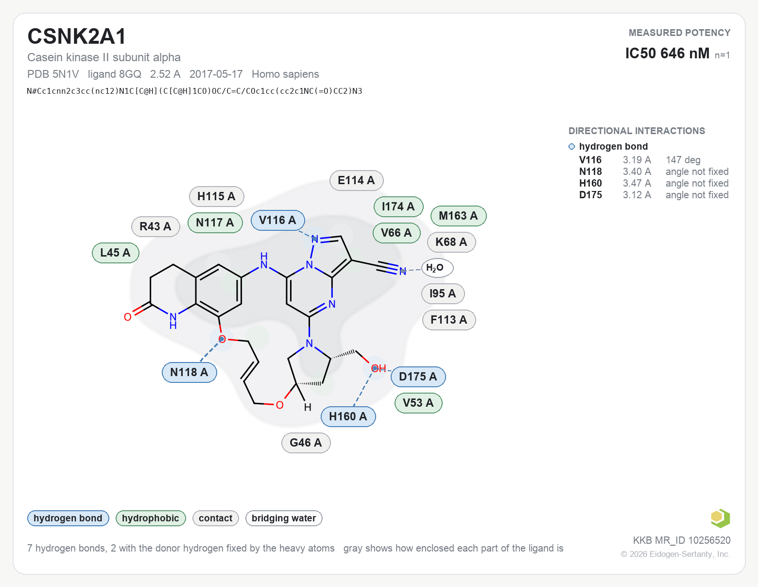 Contact map for CSNK2A1 with ligand 8GQ from PDB entry 5N1V, showing the ligand as a flat structure with its measured interactions labeled by residue.