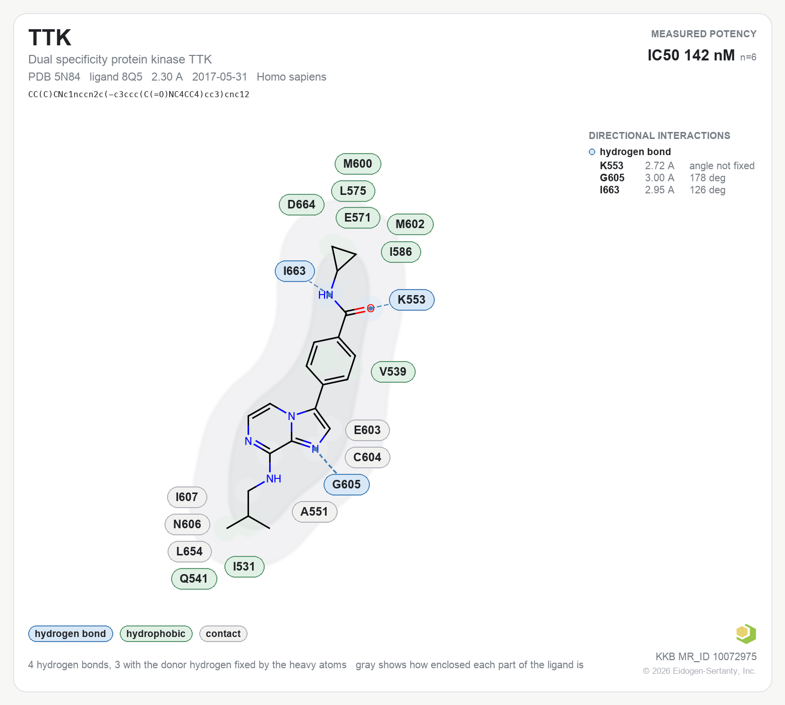 Contact map for TTK with ligand 8Q5 from PDB entry 5N84, showing the ligand as a flat structure with its measured interactions labeled by residue.