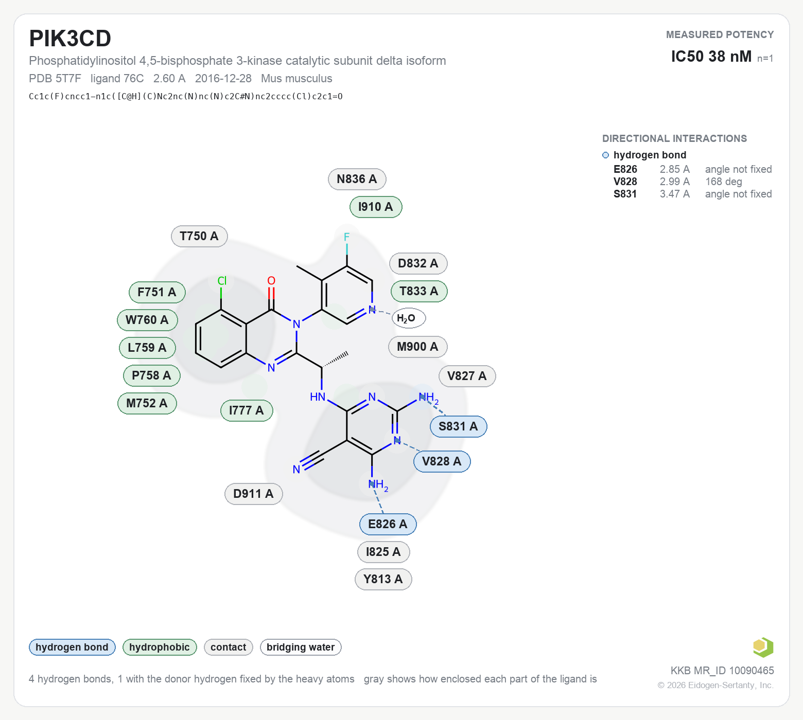 Contact map for PIK3CD with ligand 76C from PDB entry 5T7F, showing the ligand as a flat structure with its measured interactions labeled by residue.