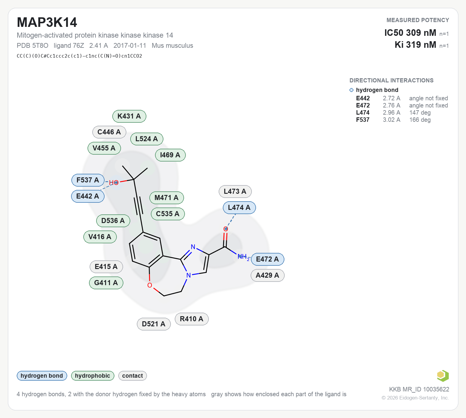 Contact map for MAP3K14 with ligand 76Z from PDB entry 5T8O, showing the ligand as a flat structure with its measured interactions labeled by residue.