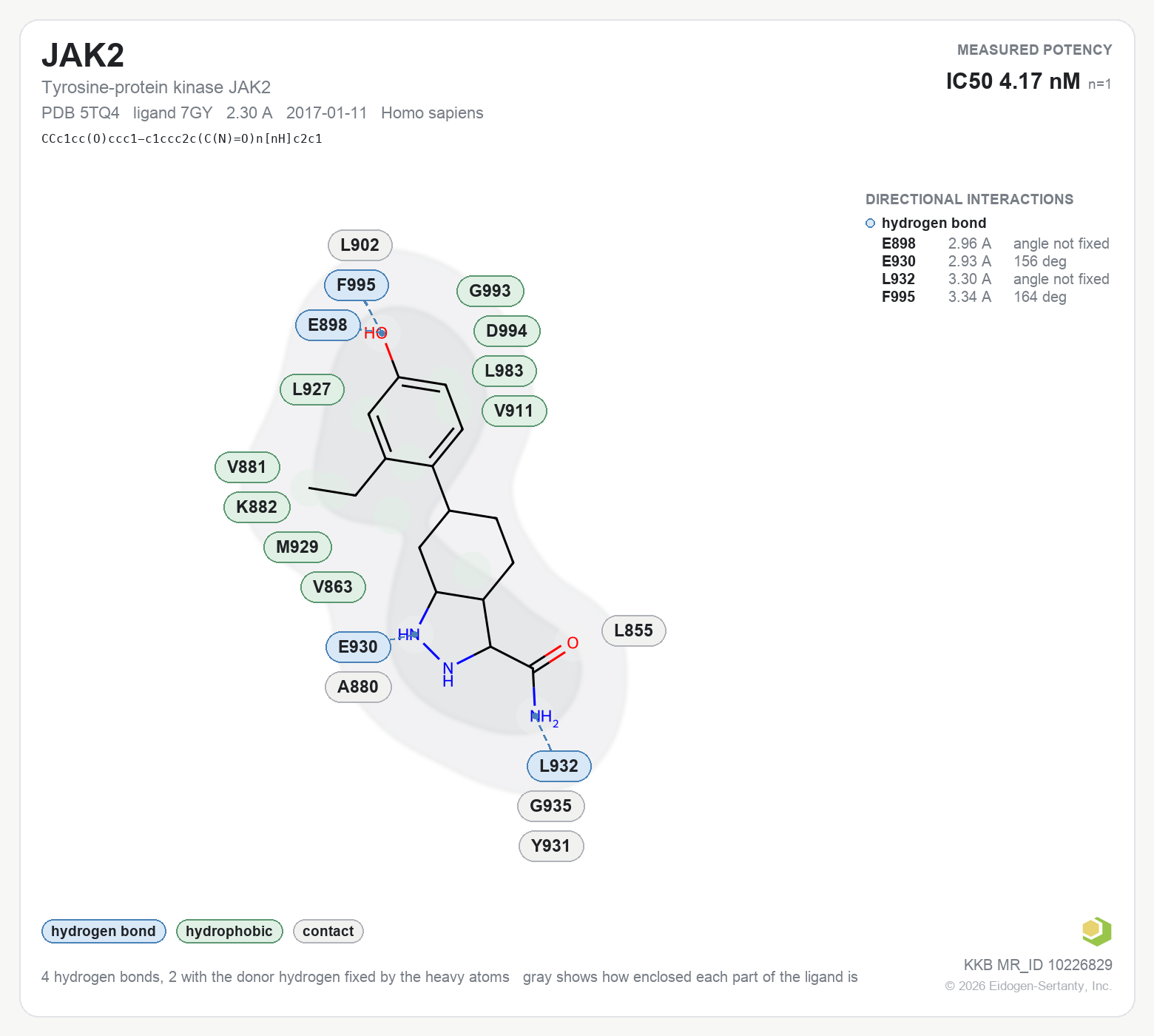 Contact map for JAK2 with ligand 7GY from PDB entry 5TQ4, showing the ligand as a flat structure with its measured interactions labeled by residue.
