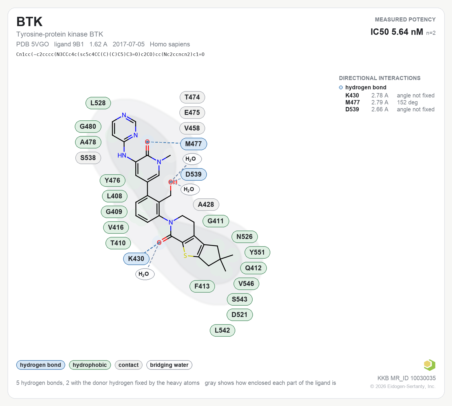 Contact map for BTK with ligand 9B1 from PDB entry 5VGO, showing the ligand as a flat structure with its measured interactions labeled by residue.