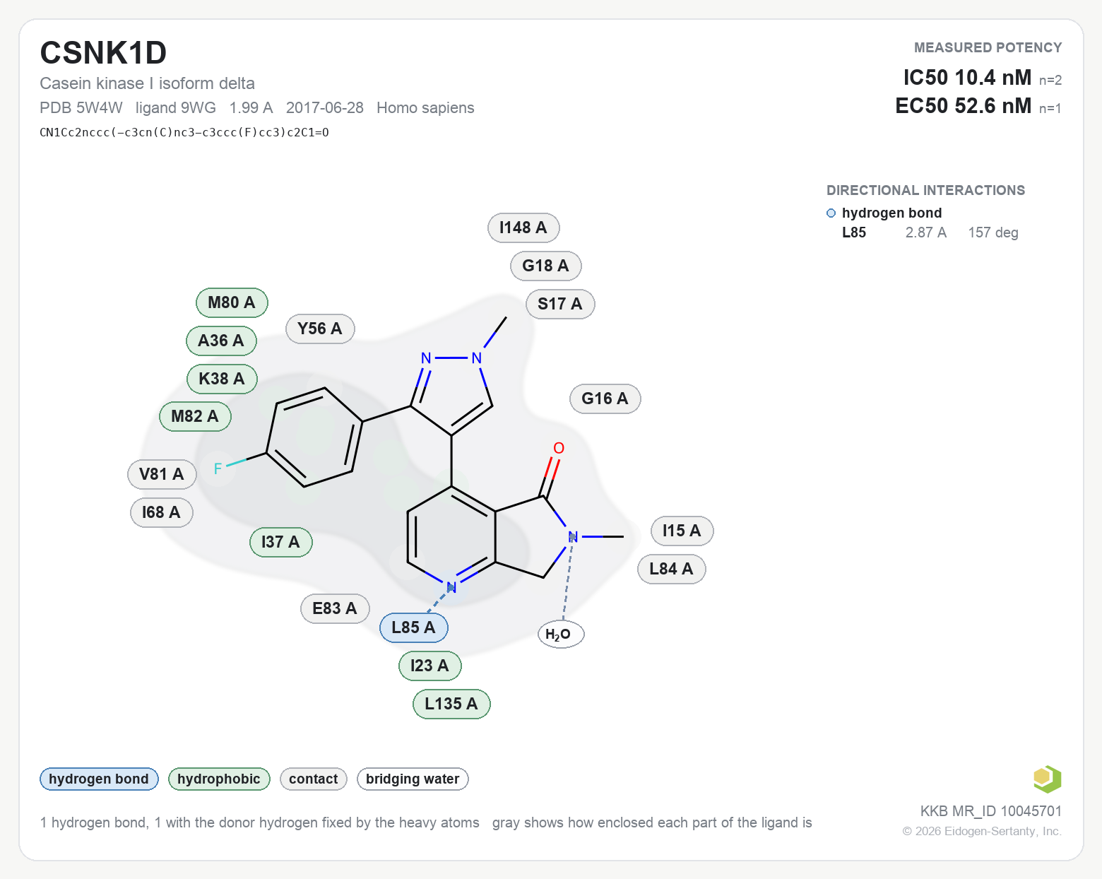 Contact map for CSNK1D with ligand 9WG from PDB entry 5W4W, showing the ligand as a flat structure with its measured interactions labeled by residue.