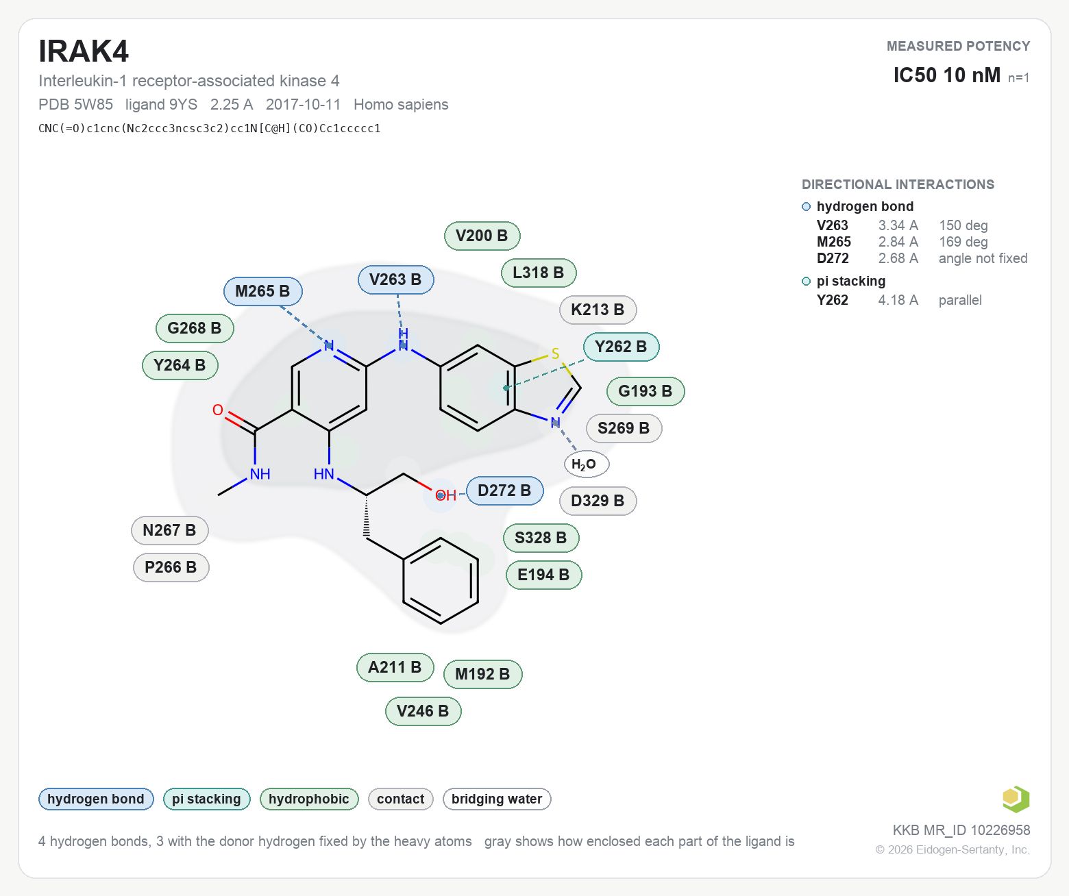 Contact map for IRAK4 with ligand 9YS from PDB entry 5W85, showing the ligand as a flat structure with its measured interactions labeled by residue.