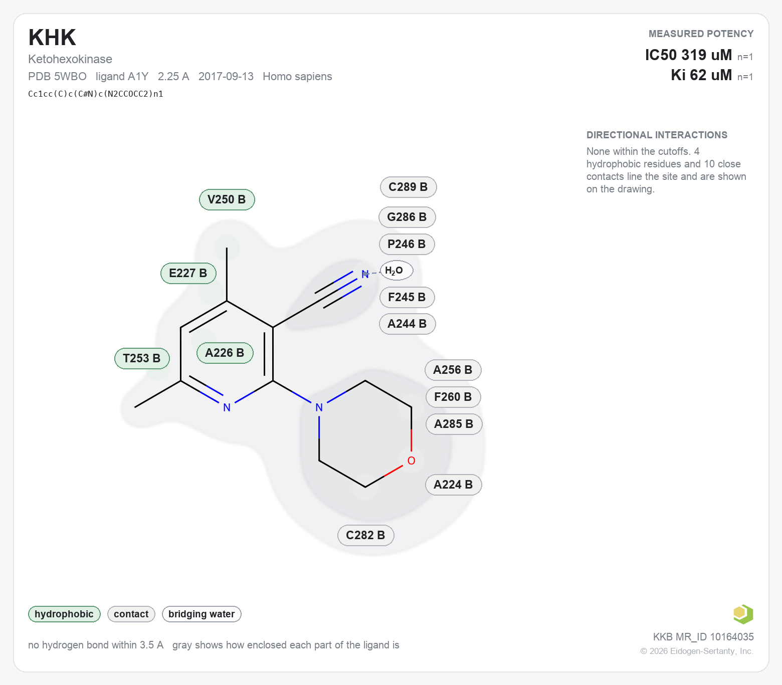 Contact map for KHK with ligand A1Y from PDB entry 5WBO, showing the ligand as a flat structure with its measured interactions labeled by residue.