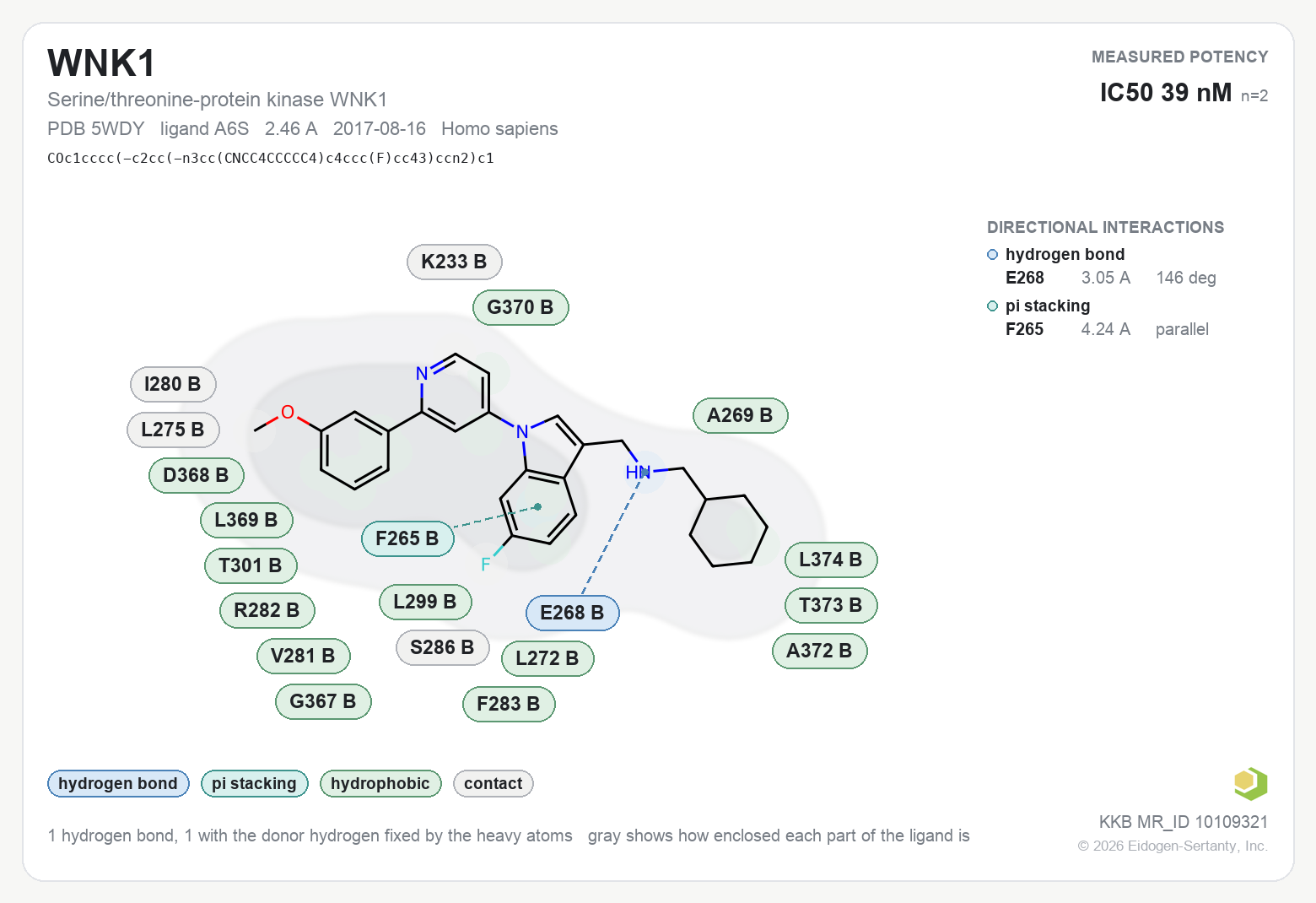 Contact map for WNK1 with ligand A6S from PDB entry 5WDY, showing the ligand as a flat structure with its measured interactions labeled by residue.