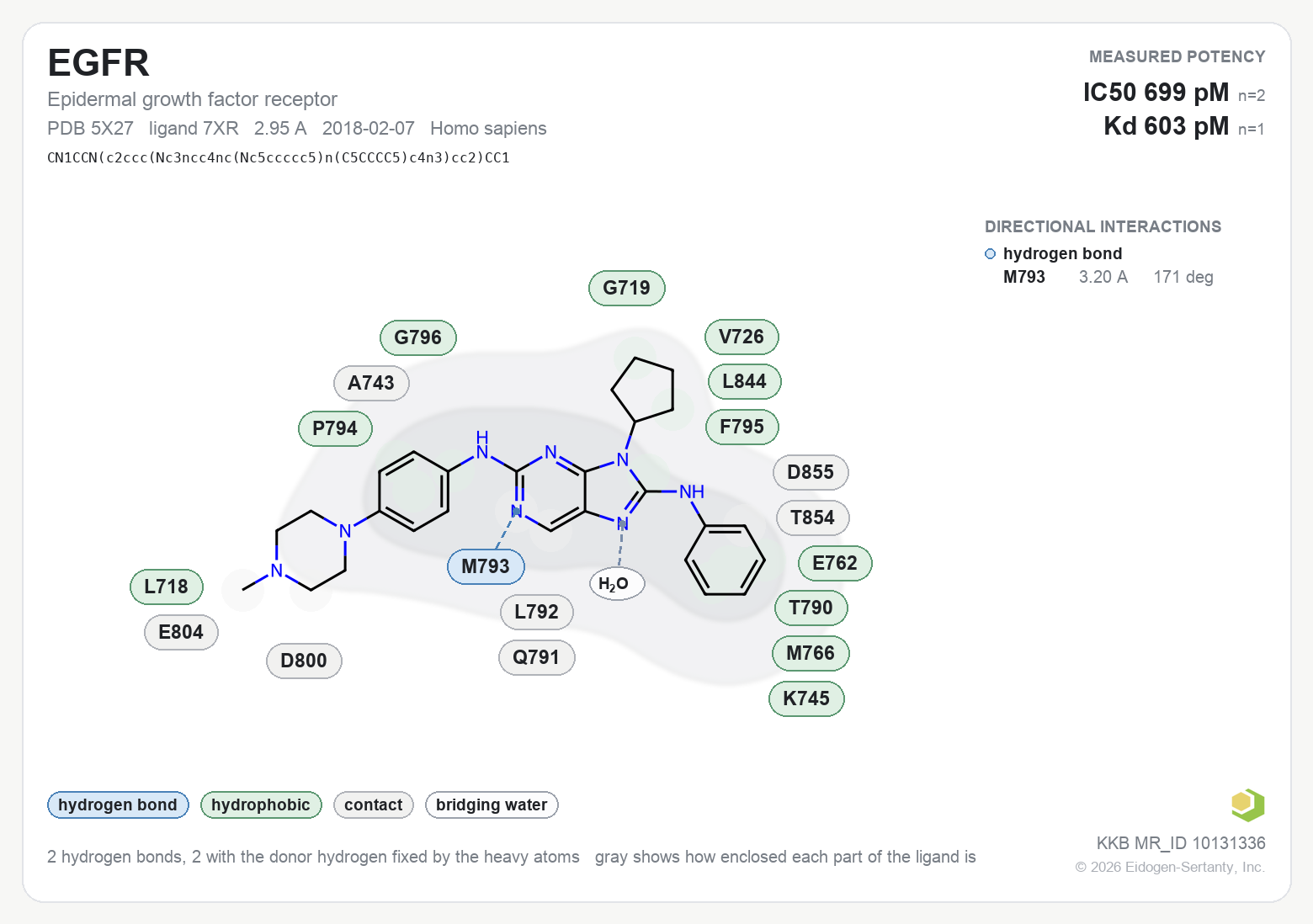 Contact map for EGFR with ligand 7XR from PDB entry 5X27, showing the ligand as a flat structure with its measured interactions labeled by residue.