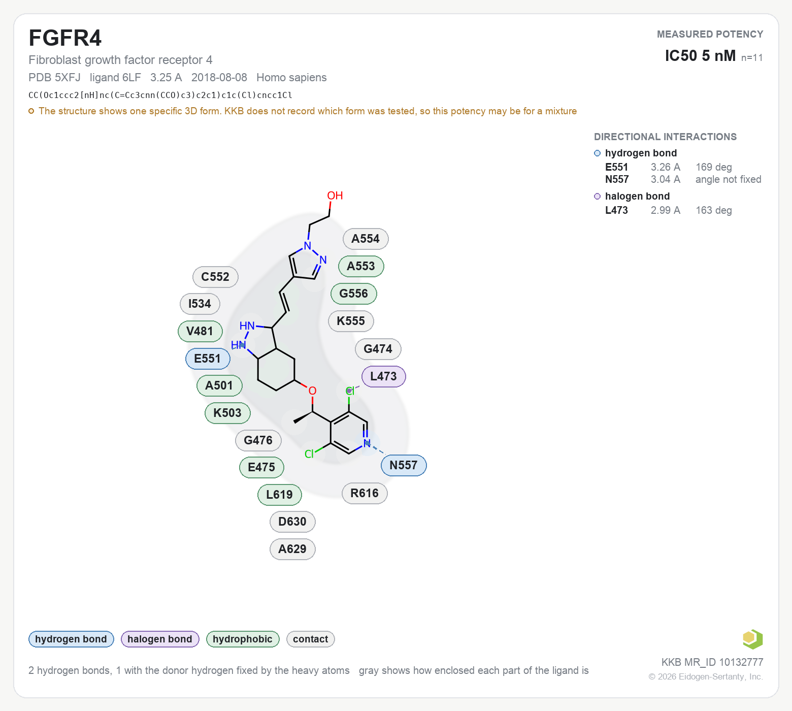 Contact map for FGFR4 with ligand 6LF from PDB entry 5XFJ, showing the ligand as a flat structure with its measured interactions labeled by residue.