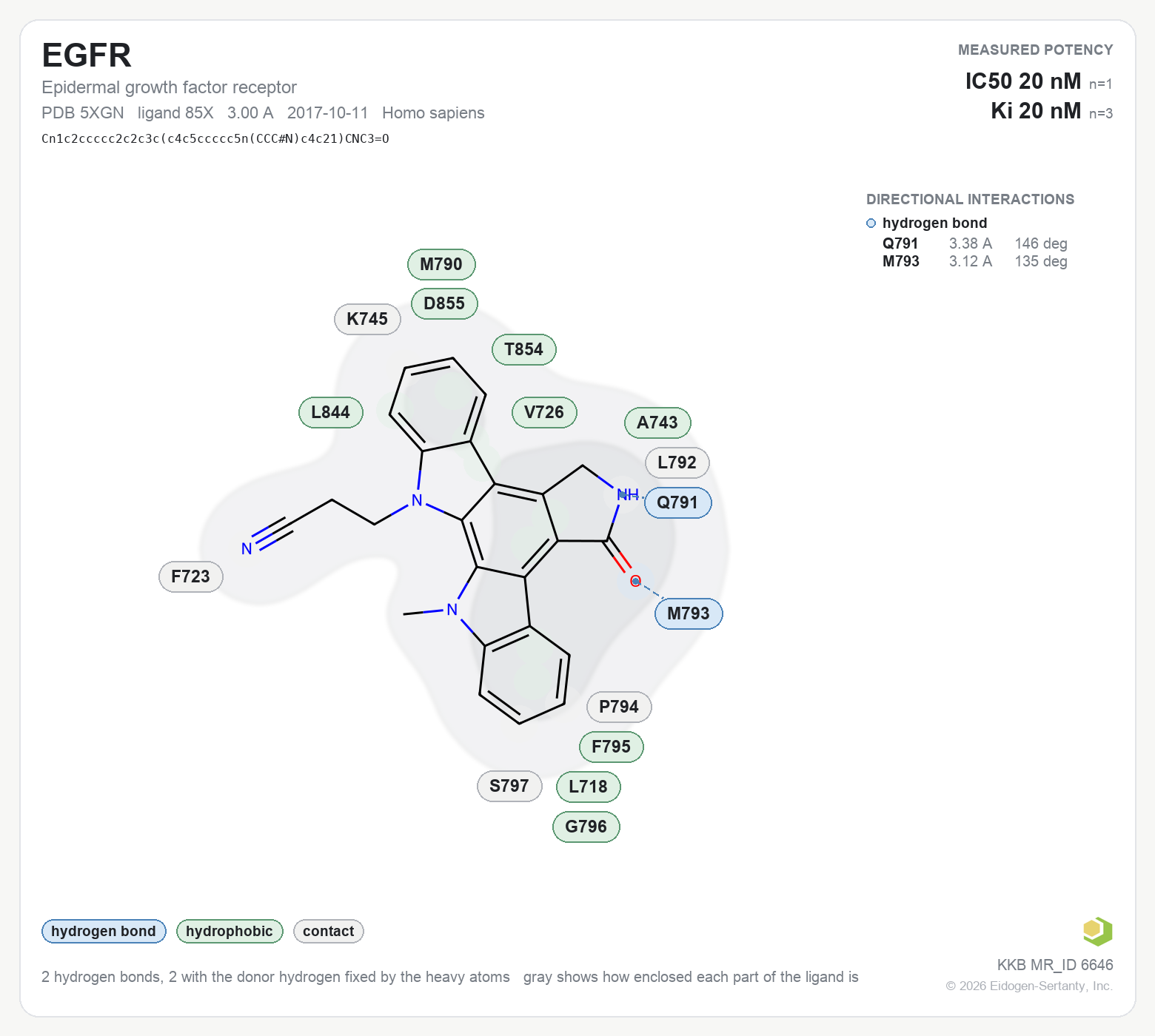 Contact map for EGFR with ligand 85X from PDB entry 5XGN, showing the ligand as a flat structure with its measured interactions labeled by residue.