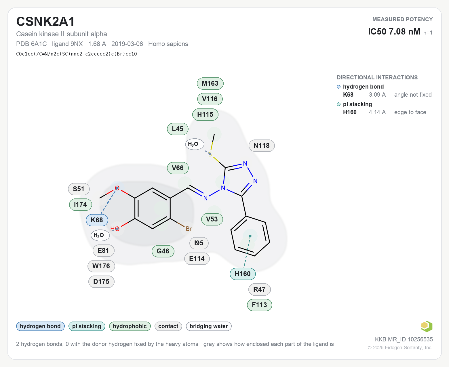 Contact map for CSNK2A1 with ligand 9NX from PDB entry 6A1C, showing the ligand as a flat structure with its measured interactions labeled by residue.