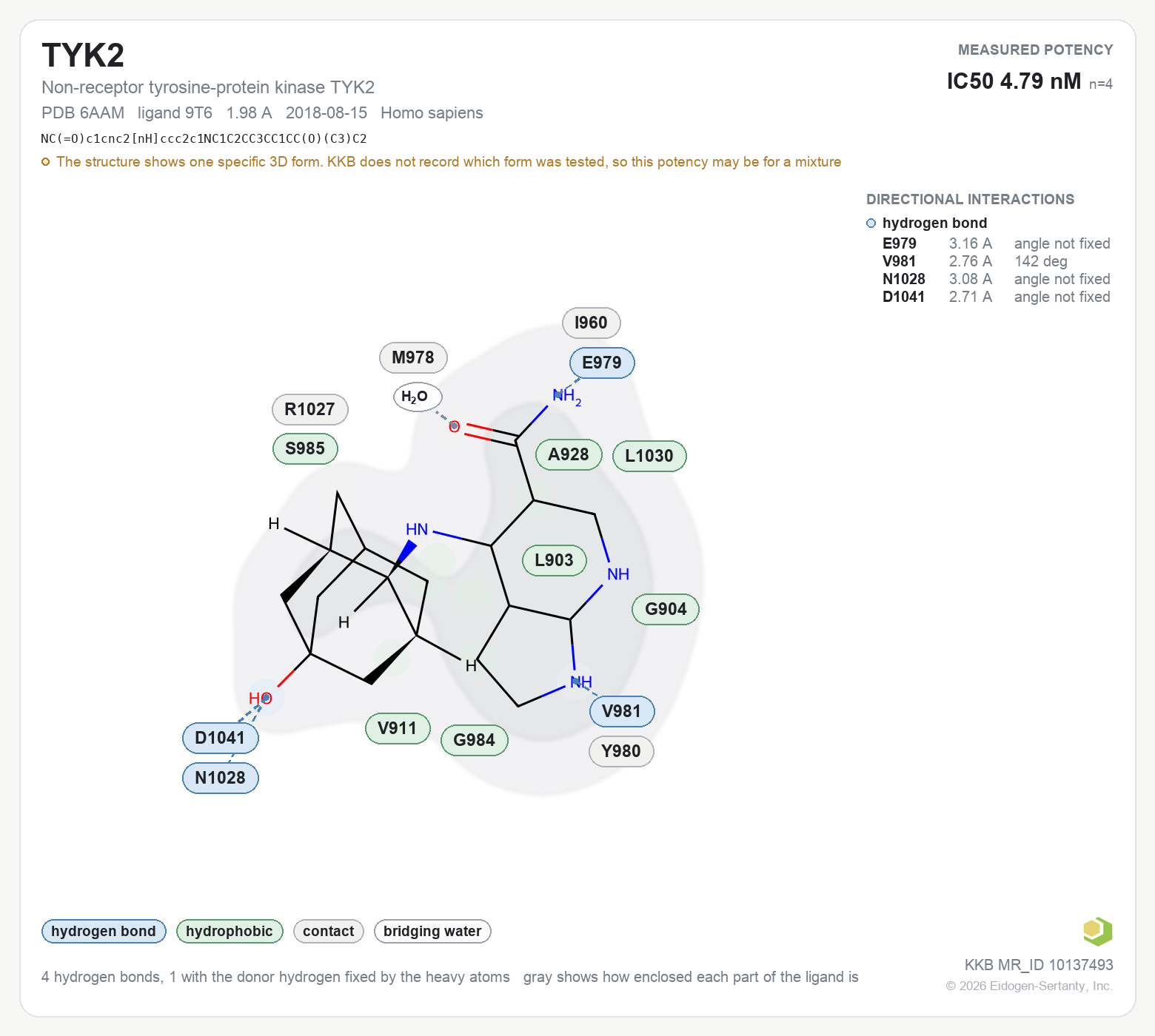 Contact map for TYK2 with ligand 9T6 from PDB entry 6AAM, showing the ligand as a flat structure with its measured interactions labeled by residue.