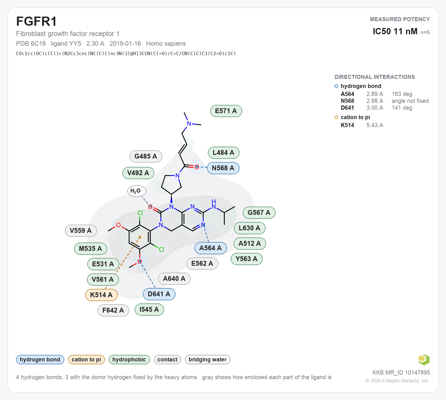 Contact map for FGFR1 with ligand YY5 from PDB entry 6C18, showing the ligand as a flat structure with its measured interactions labeled by residue.