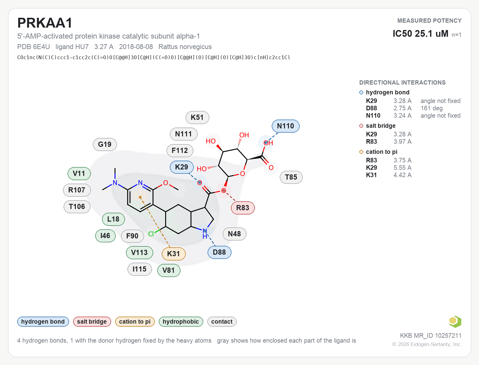 Contact map for PRKAA1 with ligand HU7 from PDB entry 6E4U, showing the ligand as a flat structure with its measured interactions labeled by residue.