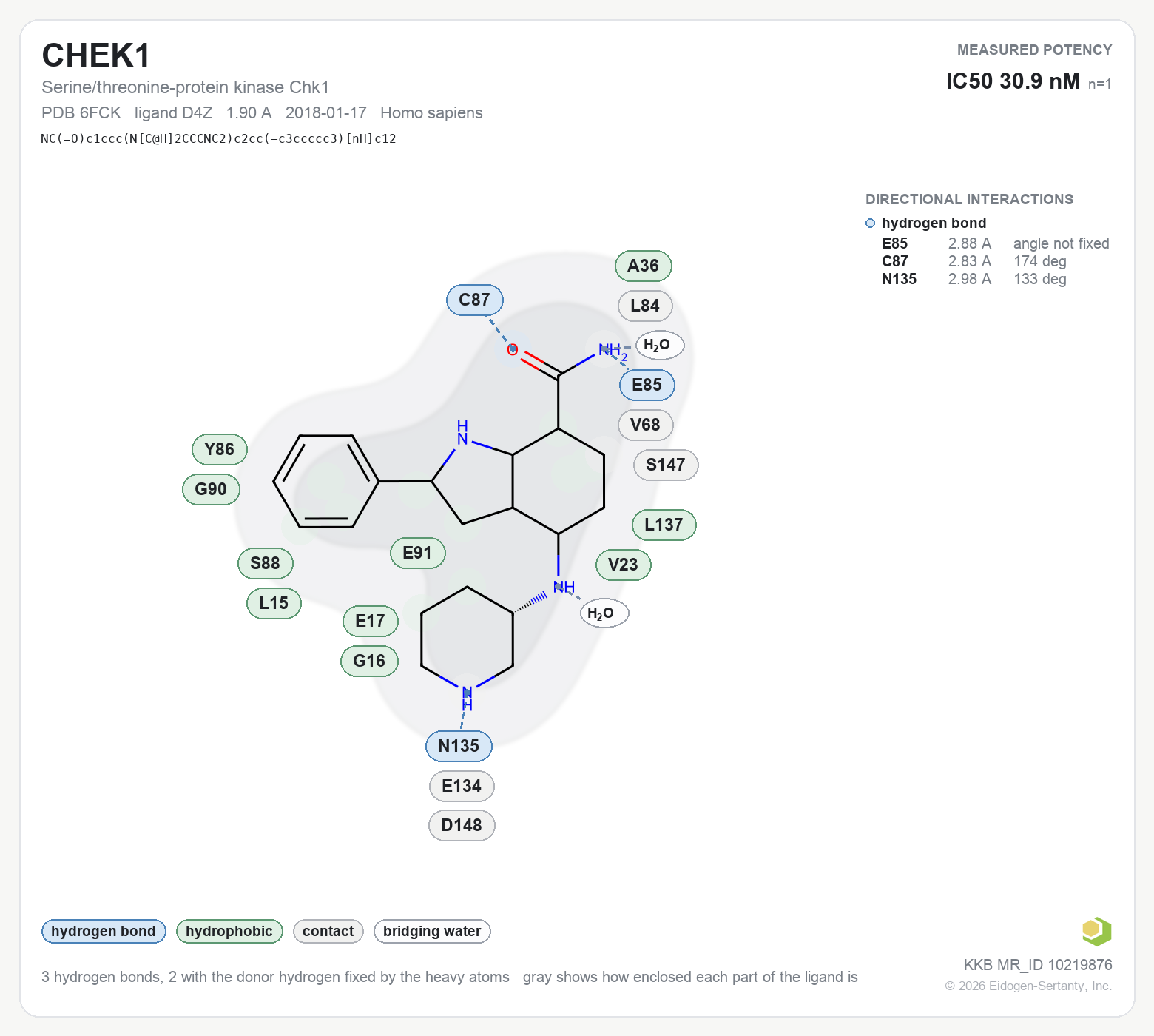 Contact map for CHEK1 with ligand D4Z from PDB entry 6FCK, showing the ligand as a flat structure with its measured interactions labeled by residue.