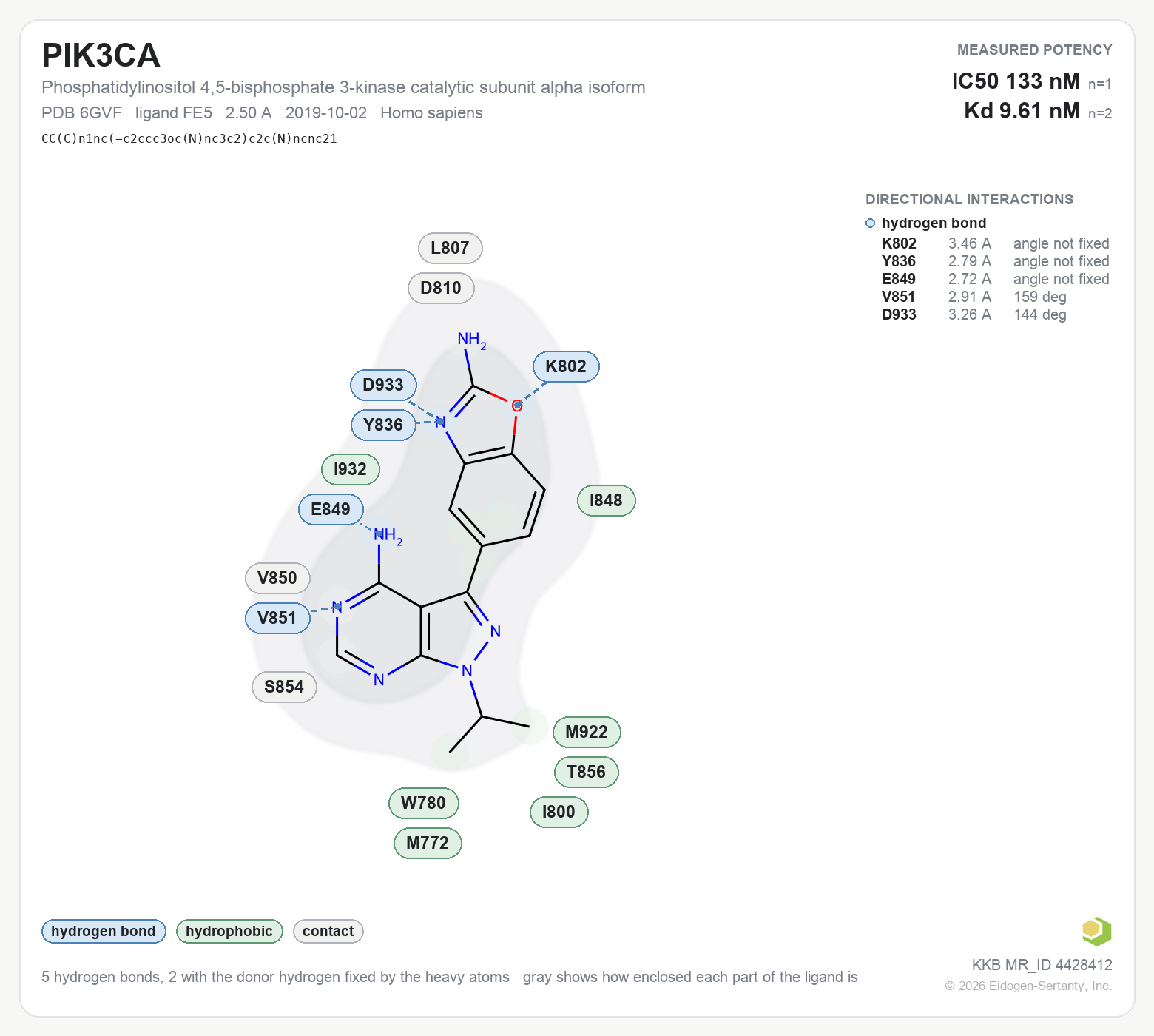 Contact map for PIK3CA with ligand FE5 from PDB entry 6GVF, showing the ligand as a flat structure with its measured interactions labeled by residue.