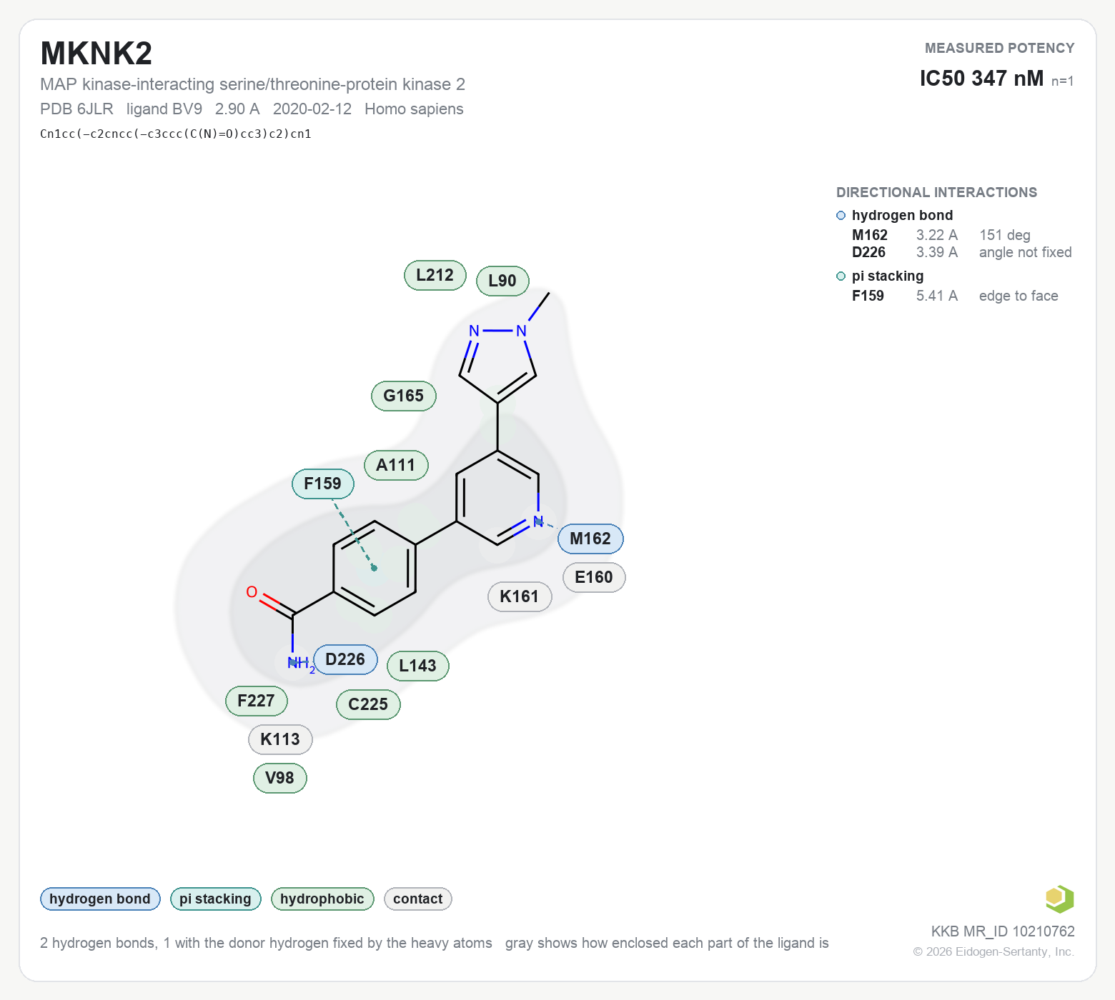 Contact map for MKNK2 with ligand BV9 from PDB entry 6JLR, showing the ligand as a flat structure with its measured interactions labeled by residue.
